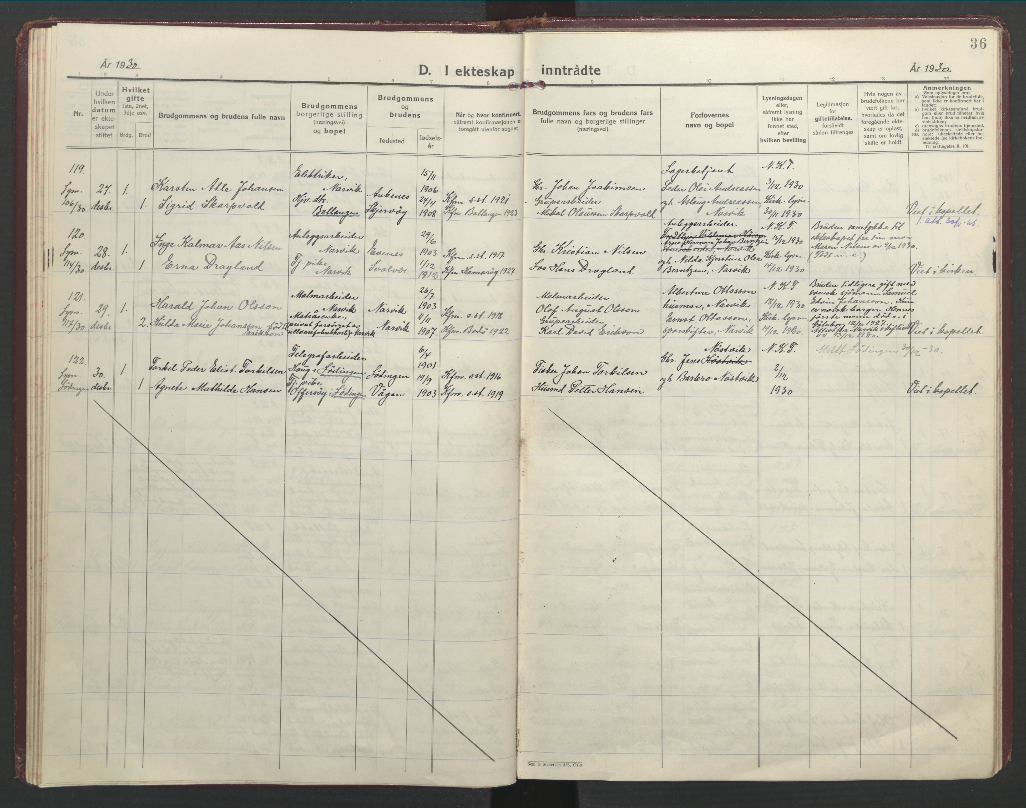 Ministerialprotokoller, klokkerbøker og fødselsregistre - Nordland, AV/SAT-A-1459/871/L1006: Parish register (official) no. 871A22, 1928-1936, p. 36