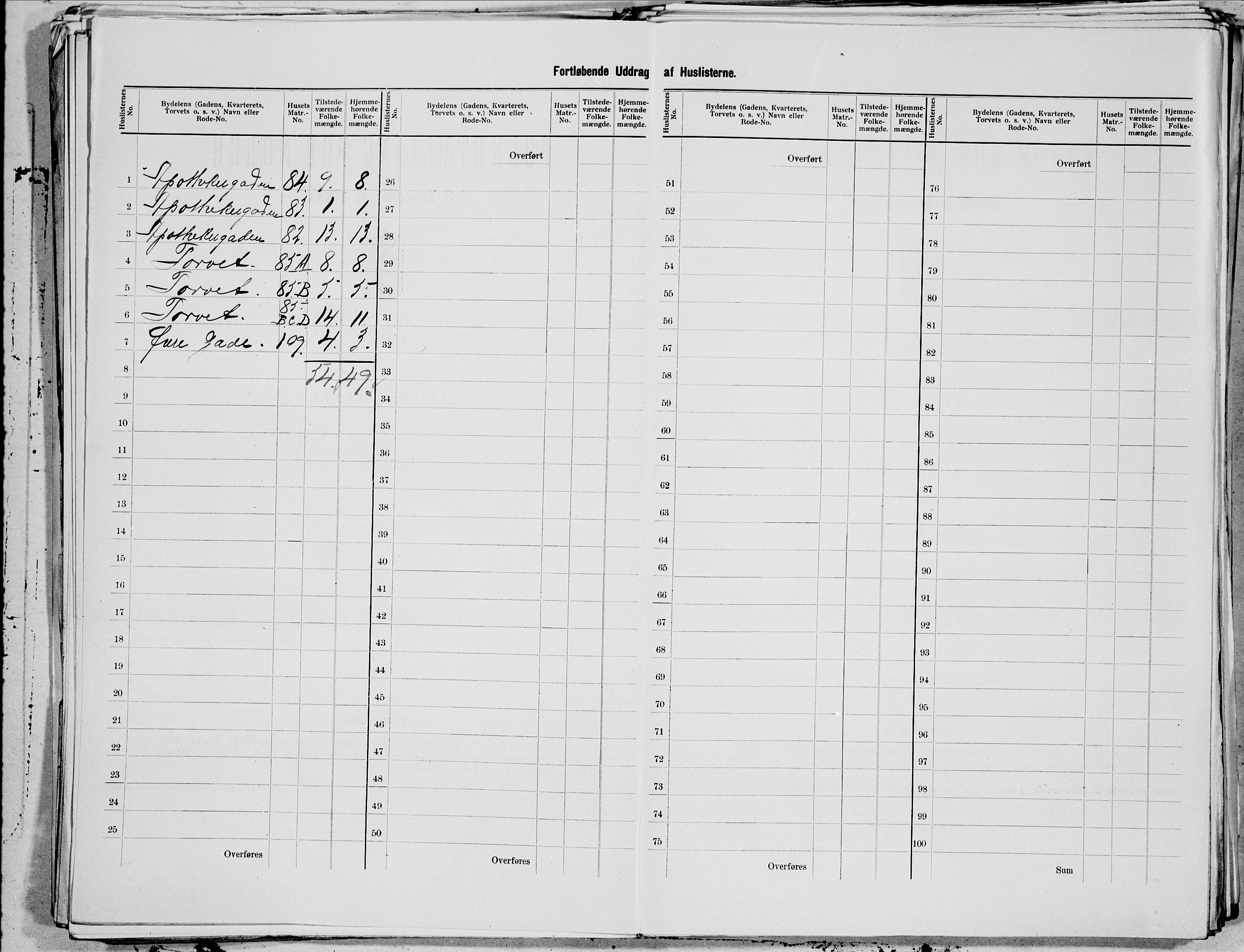 SAT, 1900 census for Kristiansund, 1900, p. 25