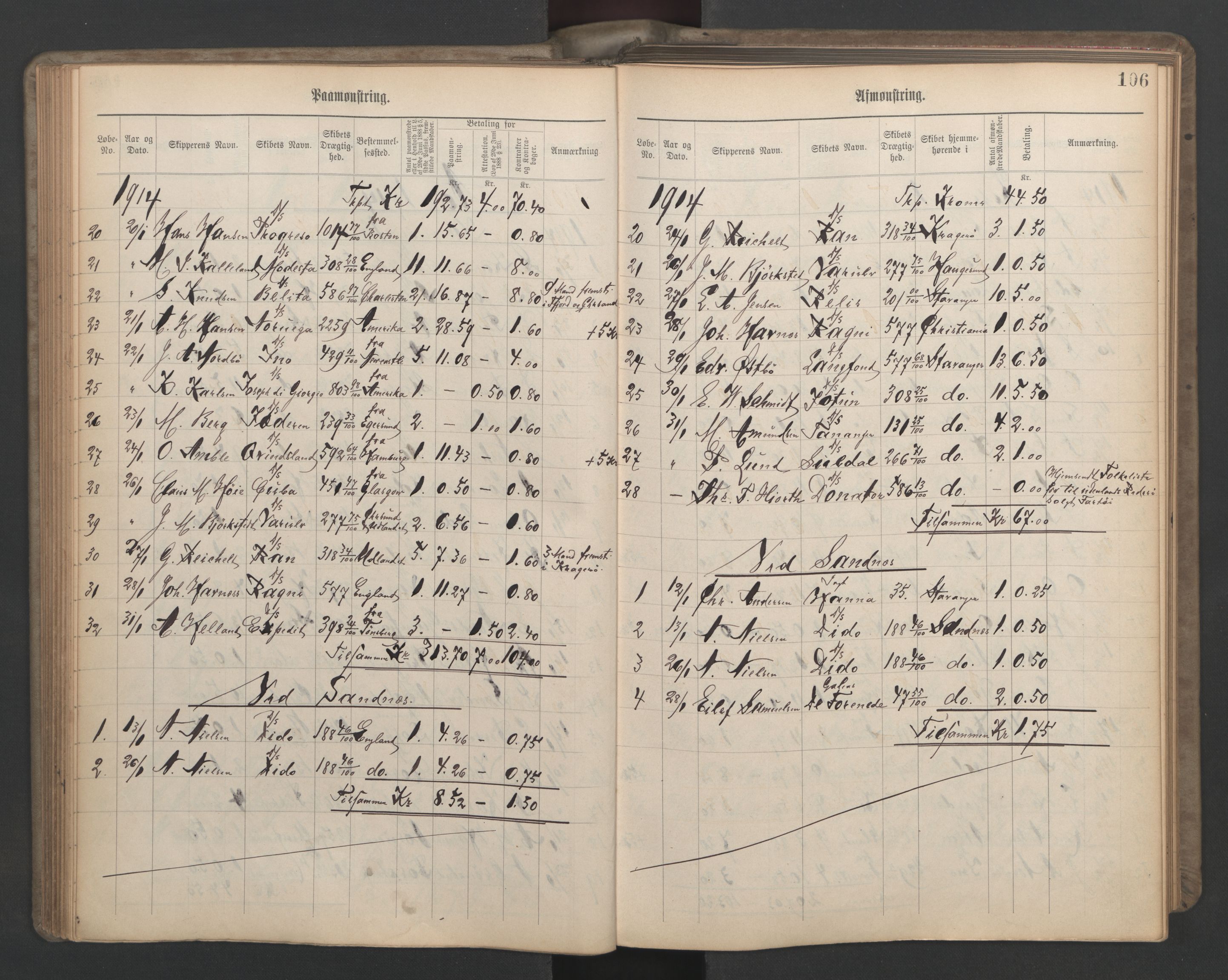 Stavanger sjømannskontor, SAST/A-102006/G/Ga/L0006: Mønstringsjournal, 1908-1933, p. 137