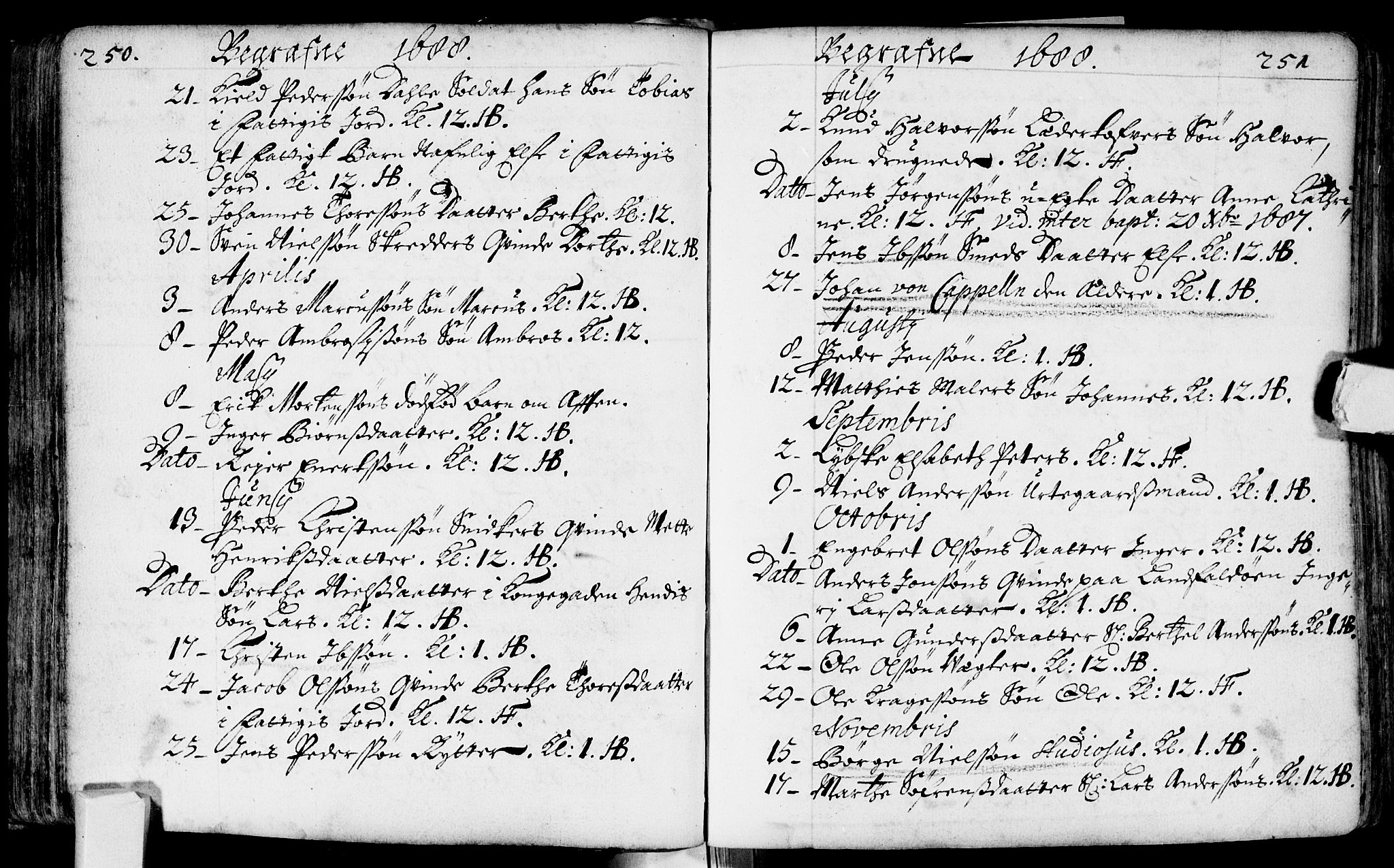 Bragernes kirkebøker, AV/SAKO-A-6/F/Fa/L0002: Parish register (official) no. I 2, 1680-1705, p. 250-251