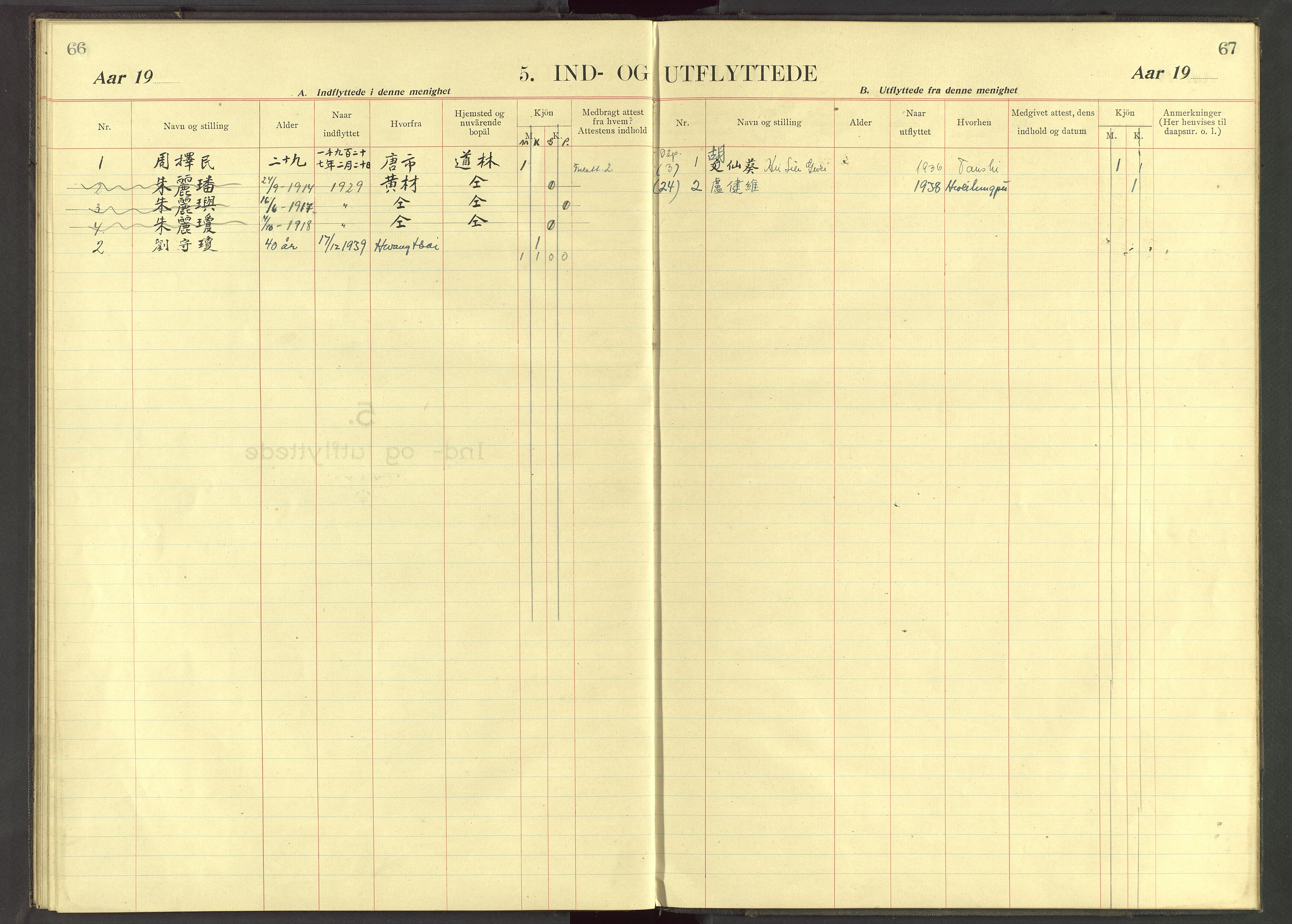 Det Norske Misjonsselskap - utland - Kina (Hunan), VID/MA-A-1065/Dm/L0041: Parish register (official) no. 79, 1915-1934, p. 66-67