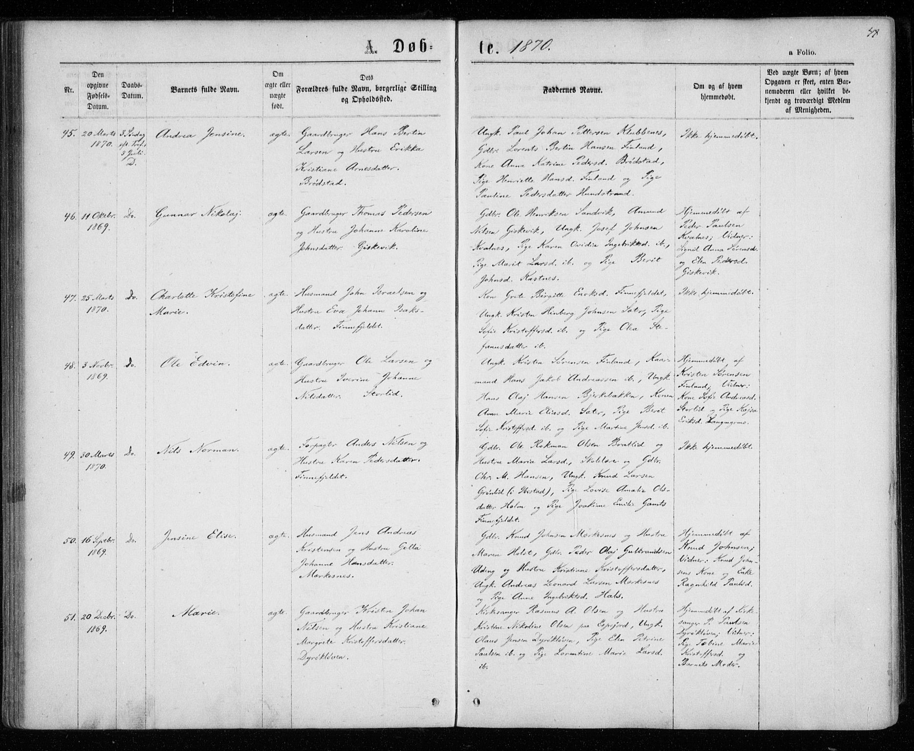 Tranøy sokneprestkontor, AV/SATØ-S-1313/I/Ia/Iaa/L0008kirke: Parish register (official) no. 8, 1867-1877, p. 48