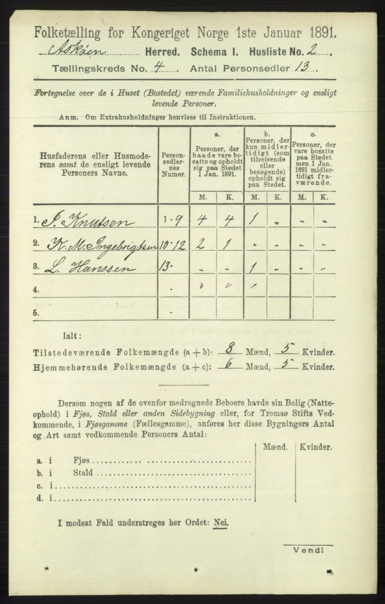 RA, 1891 census for 1247 Askøy, 1891, p. 2810