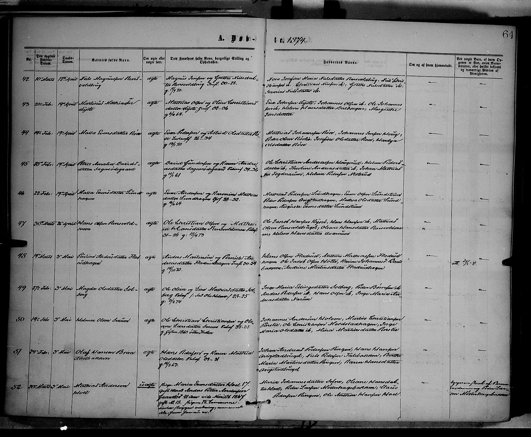 Vestre Toten prestekontor, AV/SAH-PREST-108/H/Ha/Haa/L0008: Parish register (official) no. 8, 1870-1877, p. 64