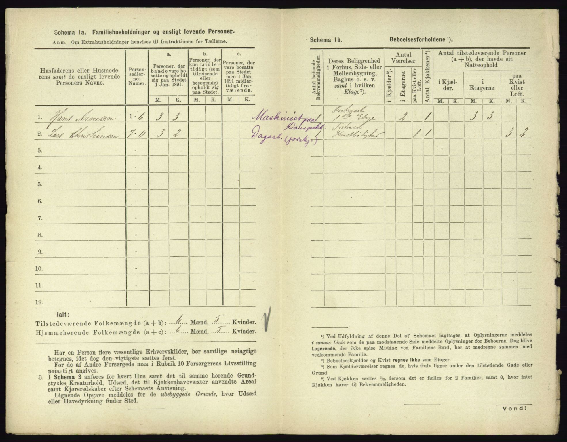 RA, 1891 census for 0705 Tønsberg, 1891, p. 1017