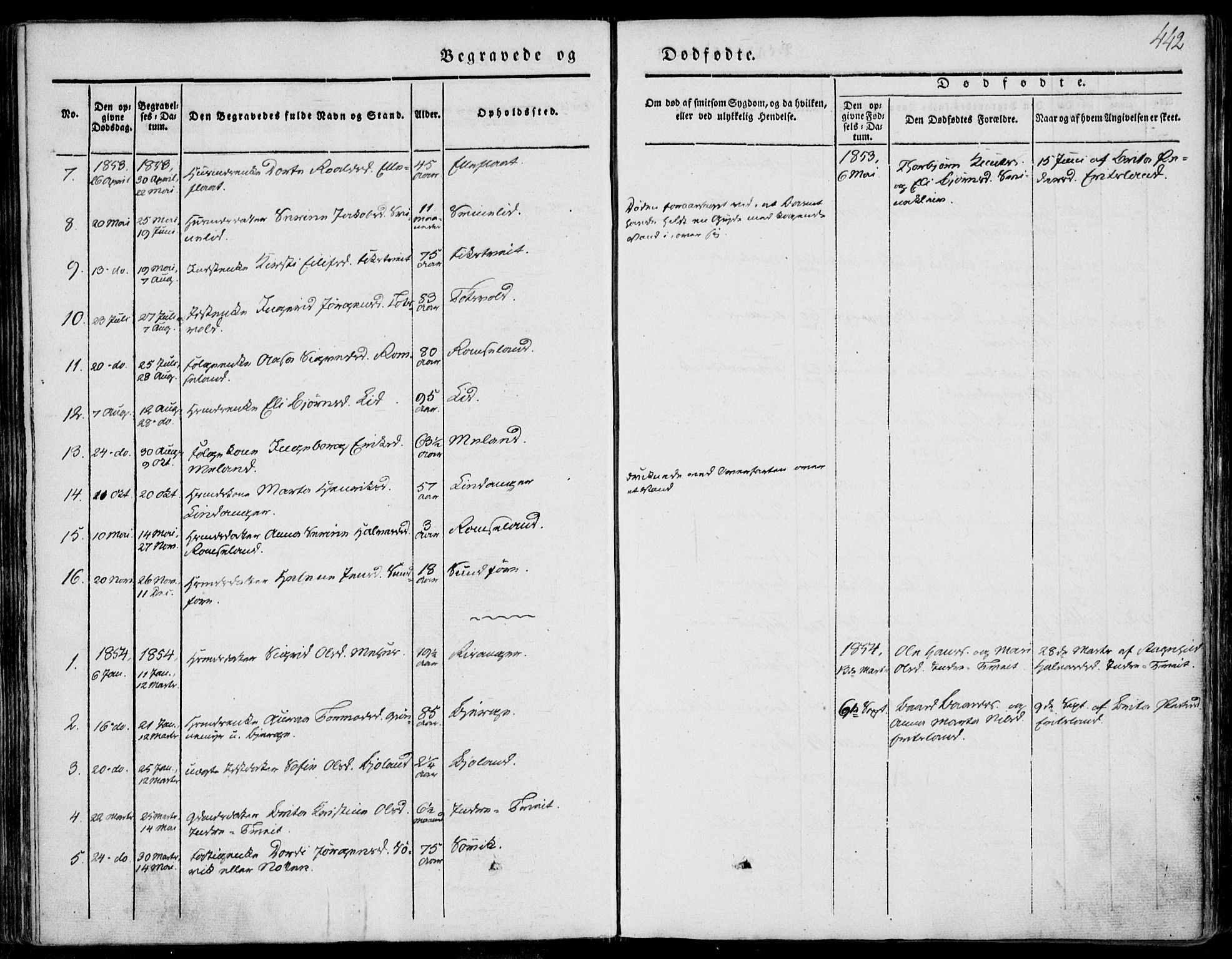 Skjold sokneprestkontor, SAST/A-101847/H/Ha/Haa/L0006: Parish register (official) no. A 6.2, 1835-1858, p. 442