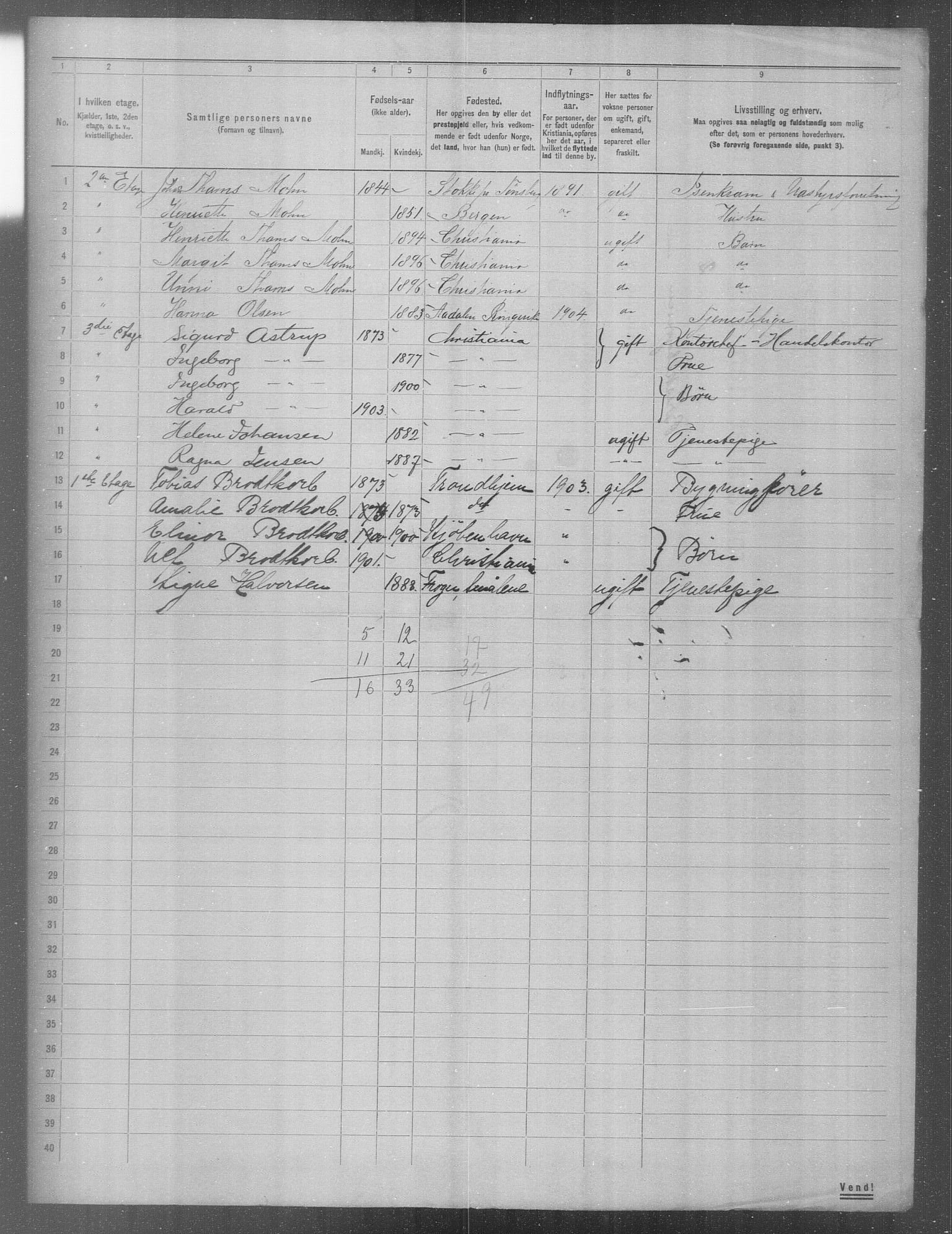 OBA, Municipal Census 1904 for Kristiania, 1904, p. 1947