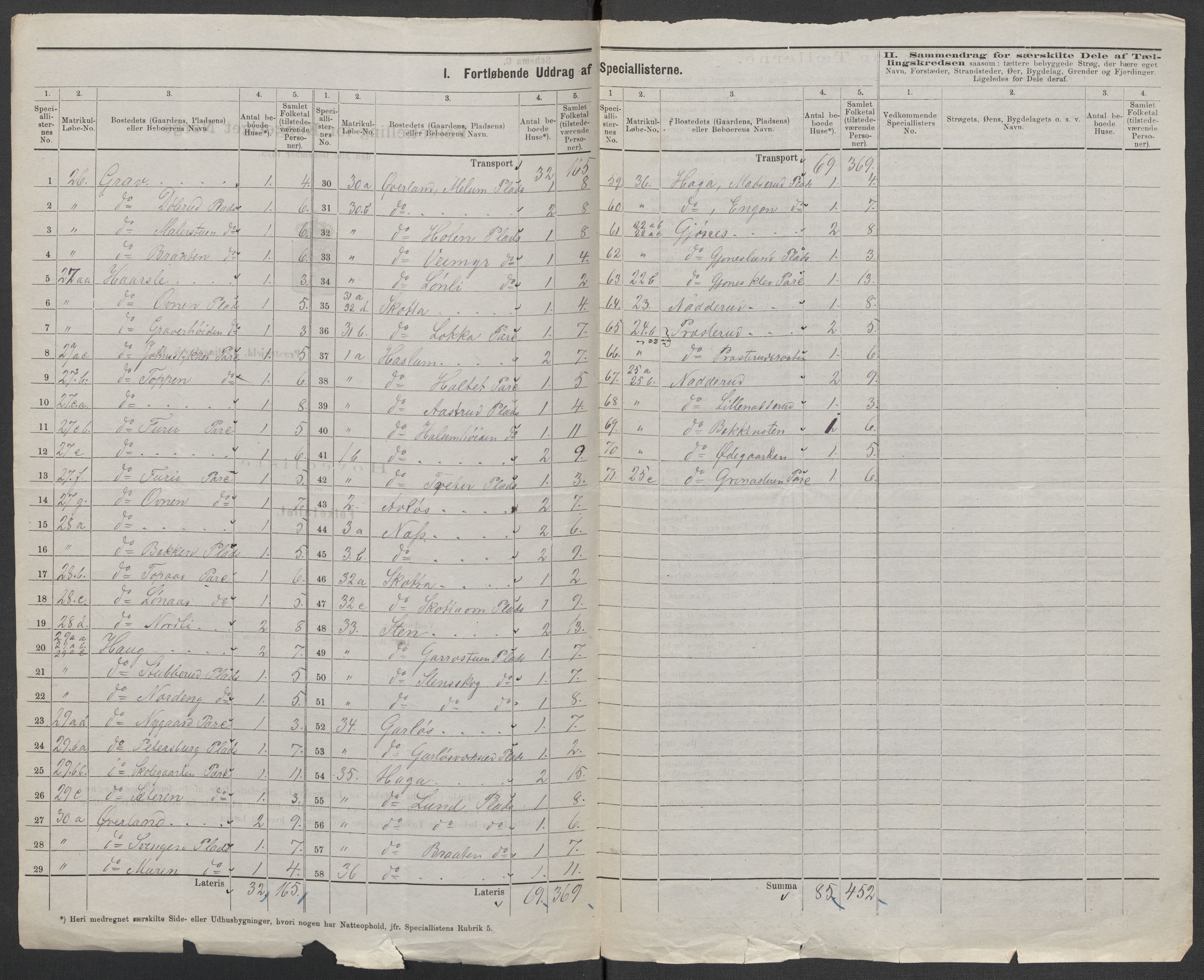 RA, 1875 census for 0220P Asker, 1875, p. 46