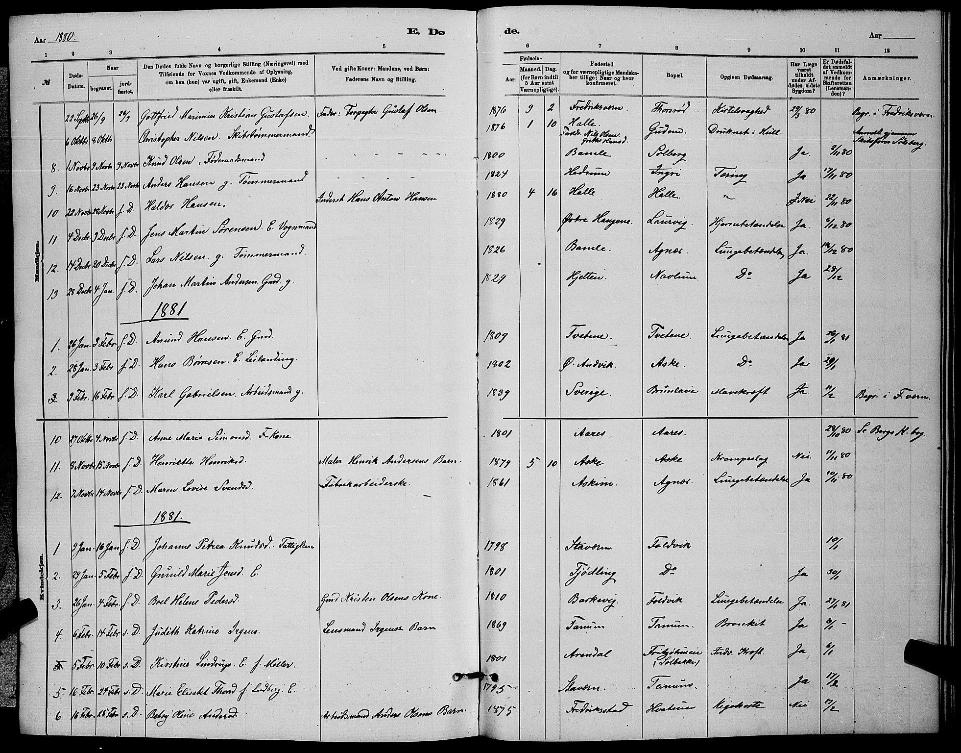 Brunlanes kirkebøker, SAKO/A-342/G/Ga/L0003: Parish register (copy) no. I 3, 1877-1898