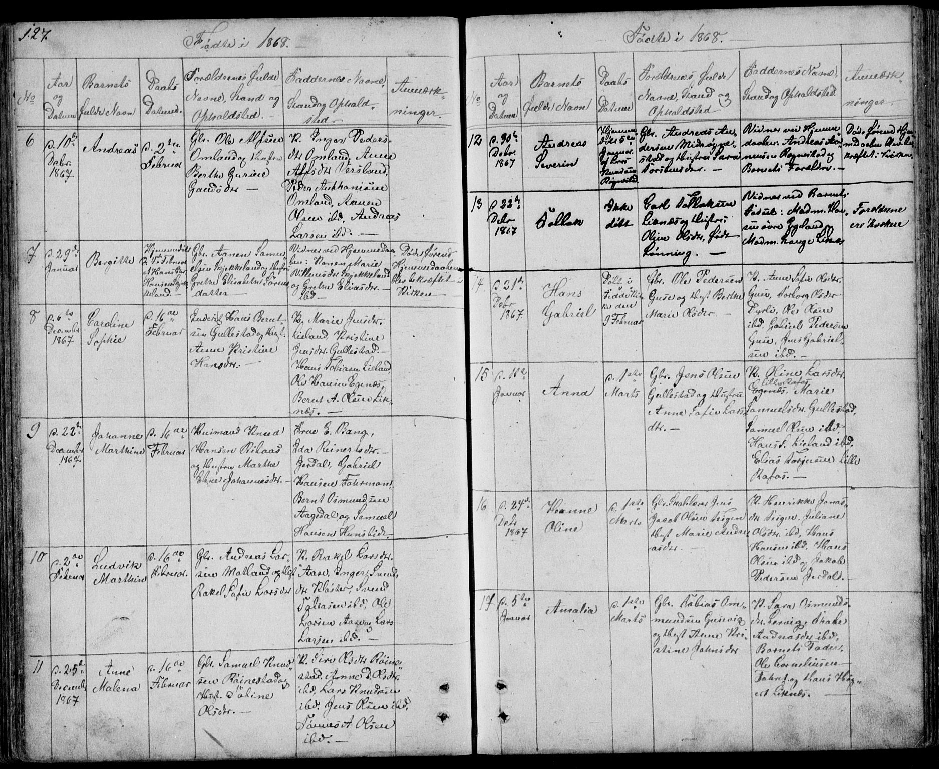 Kvinesdal sokneprestkontor, SAK/1111-0026/F/Fb/Fbb/L0001: Parish register (copy) no. B 1, 1852-1872, p. 127