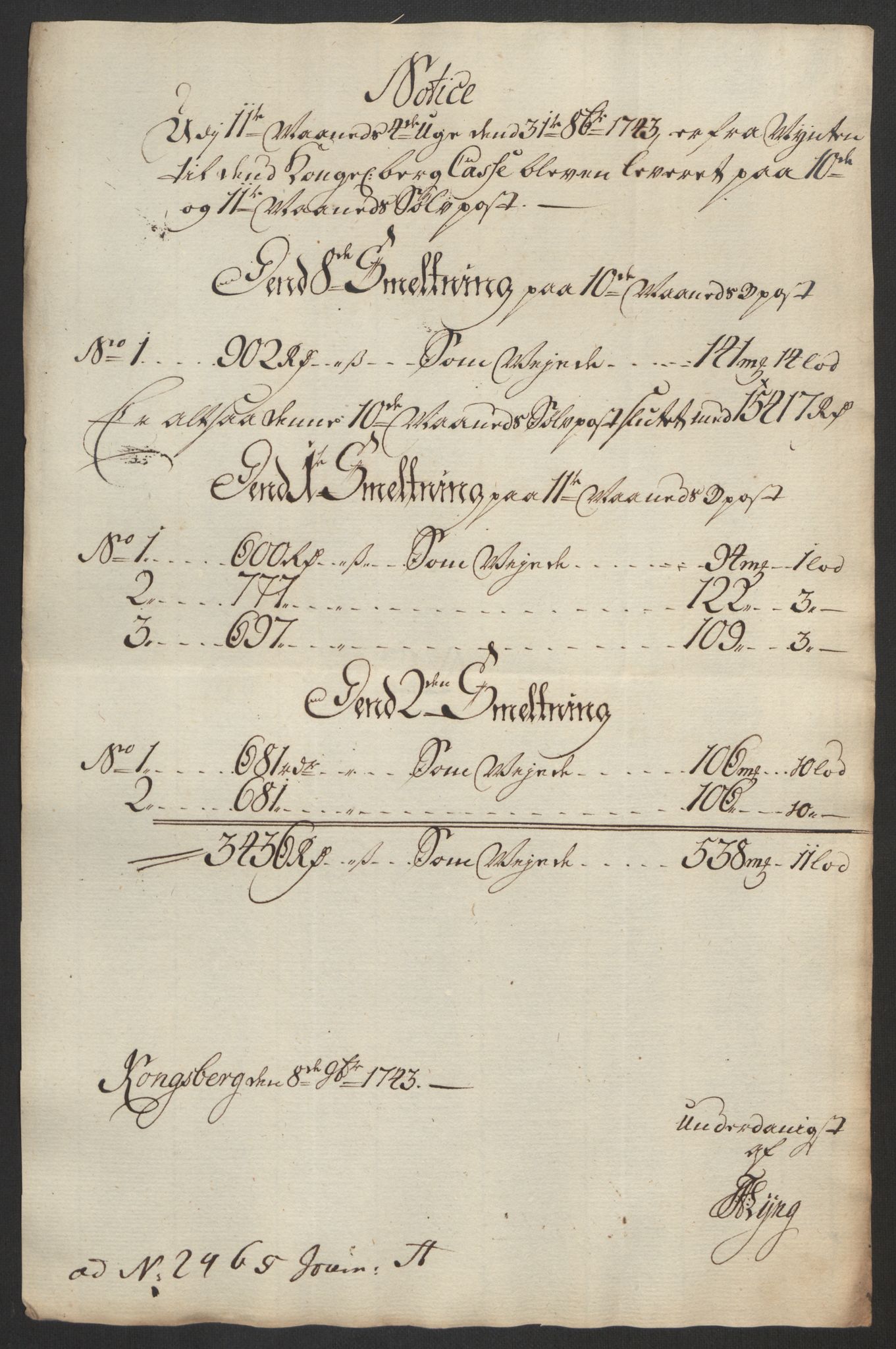 Rentekammeret inntil 1814, Realistisk ordnet avdeling, AV/RA-EA-4070/Oa/L0014: [Y17]: Forskjellige dokumenter om Kongsbergs mynt, 1723-1765, p. 150