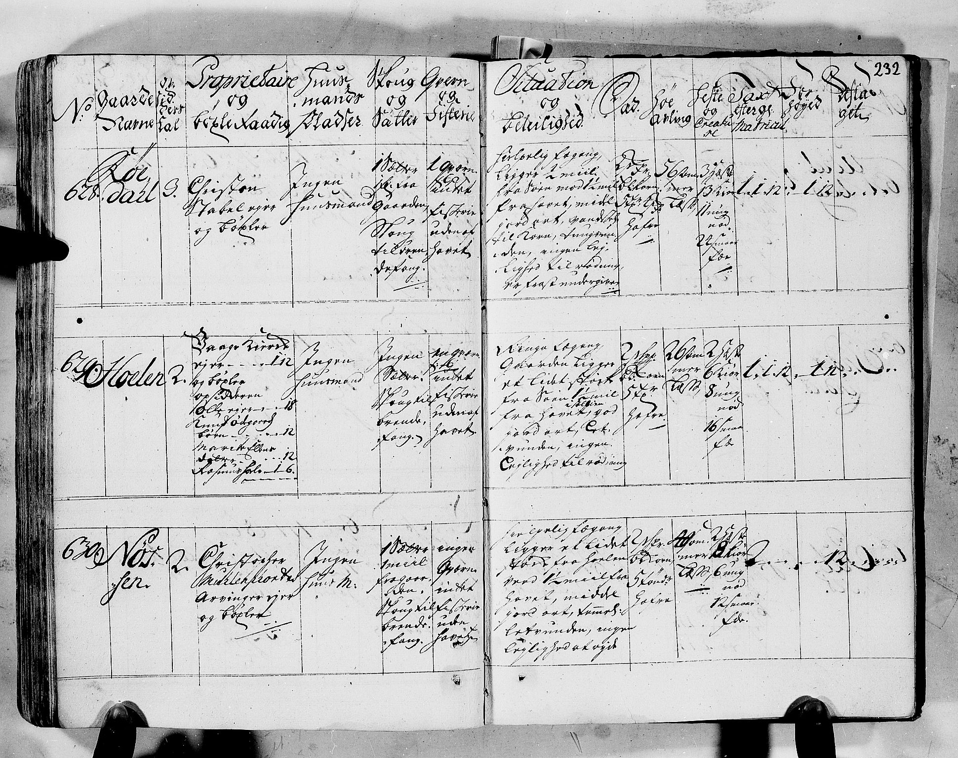 Rentekammeret inntil 1814, Realistisk ordnet avdeling, AV/RA-EA-4070/N/Nb/Nbf/L0152: Romsdal eksaminasjonsprotokoll, 1724, p. 231