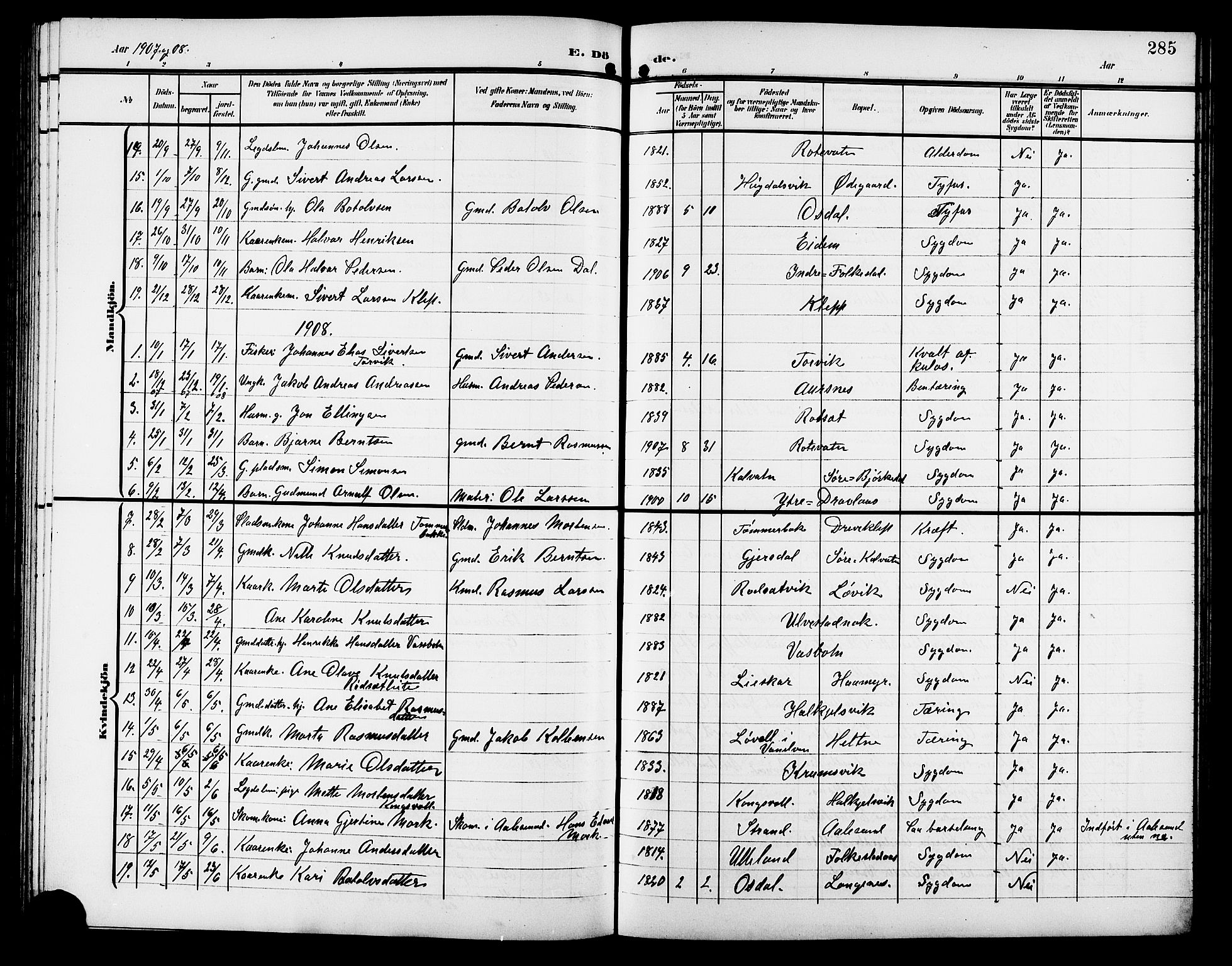 Ministerialprotokoller, klokkerbøker og fødselsregistre - Møre og Romsdal, SAT/A-1454/511/L0159: Parish register (copy) no. 511C05, 1902-1920, p. 285
