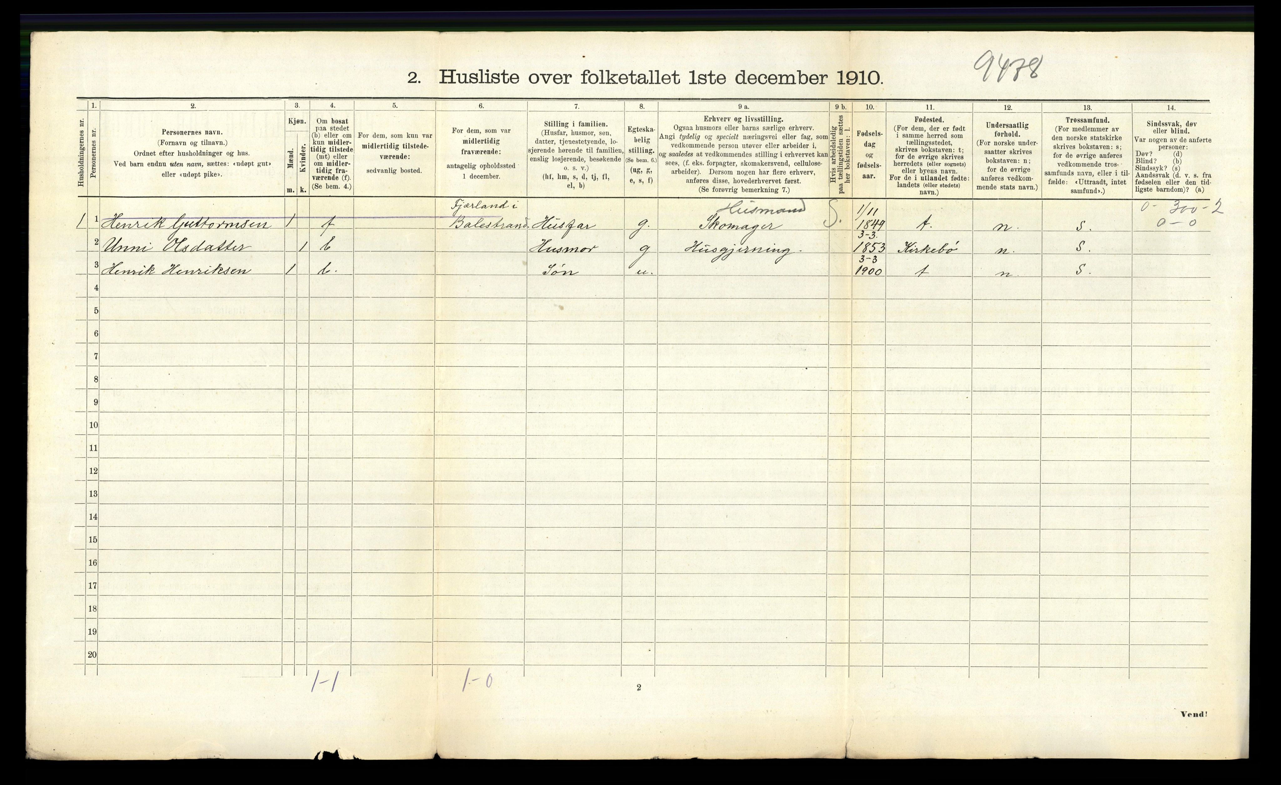 RA, 1910 census for Vik, 1910, p. 1222