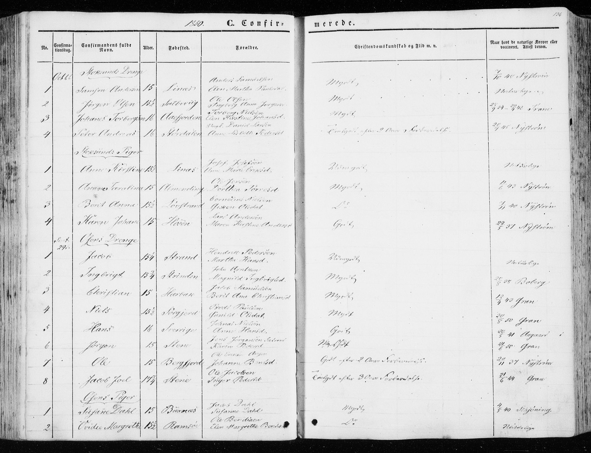 Ministerialprotokoller, klokkerbøker og fødselsregistre - Sør-Trøndelag, SAT/A-1456/657/L0704: Parish register (official) no. 657A05, 1846-1857, p. 136
