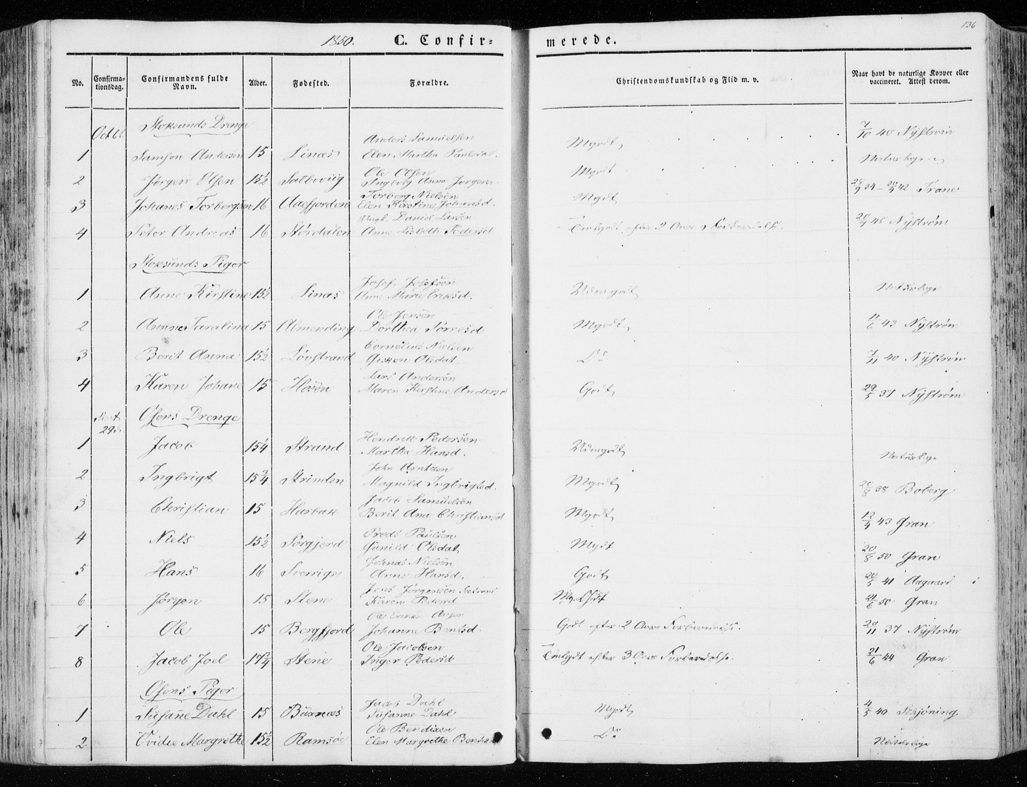 Ministerialprotokoller, klokkerbøker og fødselsregistre - Sør-Trøndelag, AV/SAT-A-1456/657/L0704: Parish register (official) no. 657A05, 1846-1857, p. 136