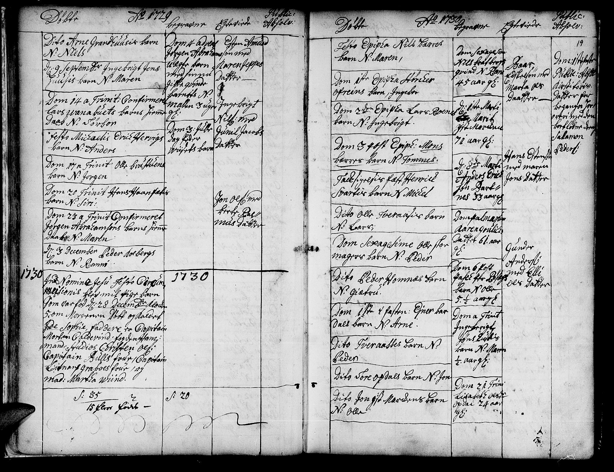 Ministerialprotokoller, klokkerbøker og fødselsregistre - Nord-Trøndelag, SAT/A-1458/741/L0385: Parish register (official) no. 741A01, 1722-1815, p. 19