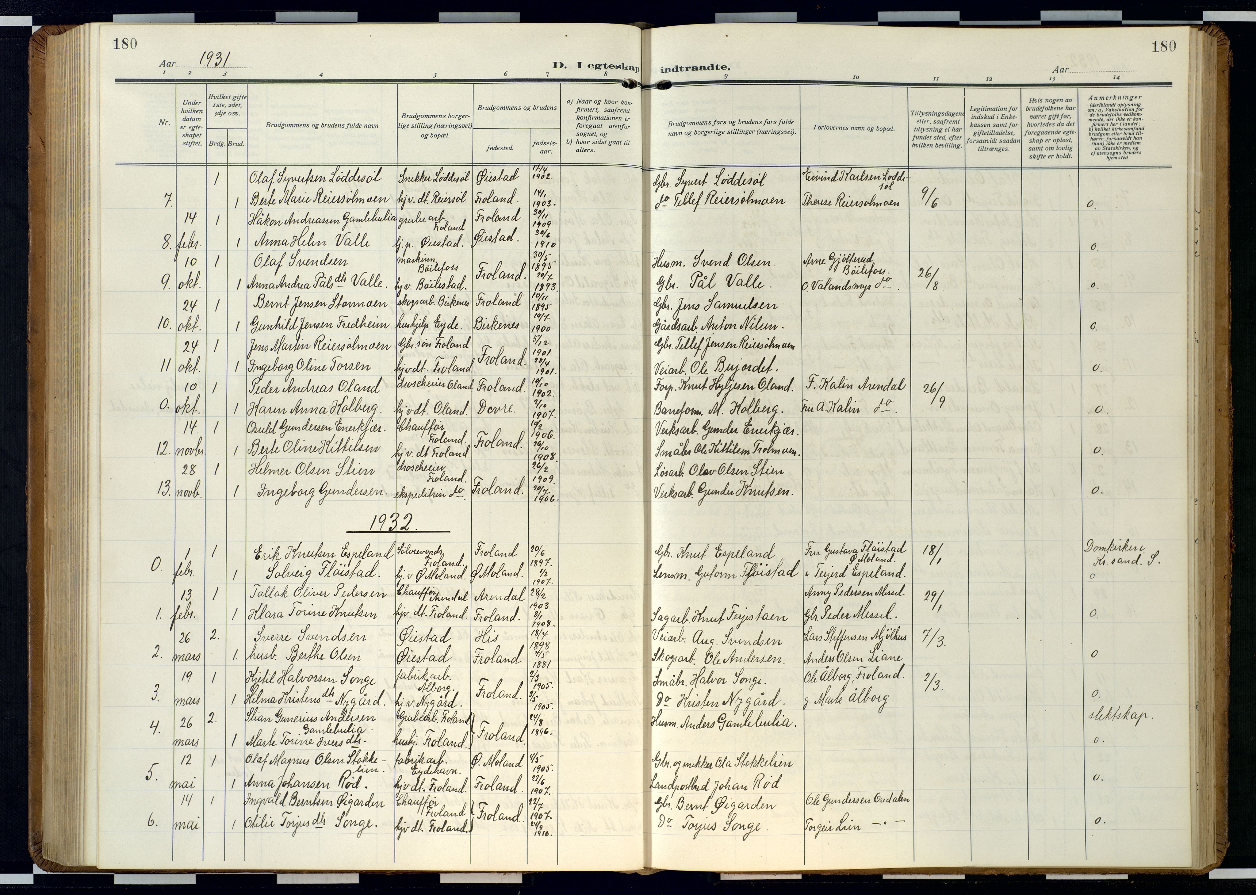 Froland sokneprestkontor, AV/SAK-1111-0013/F/Fb/L0011: Parish register (copy) no. B 11, 1921-1947, p. 180