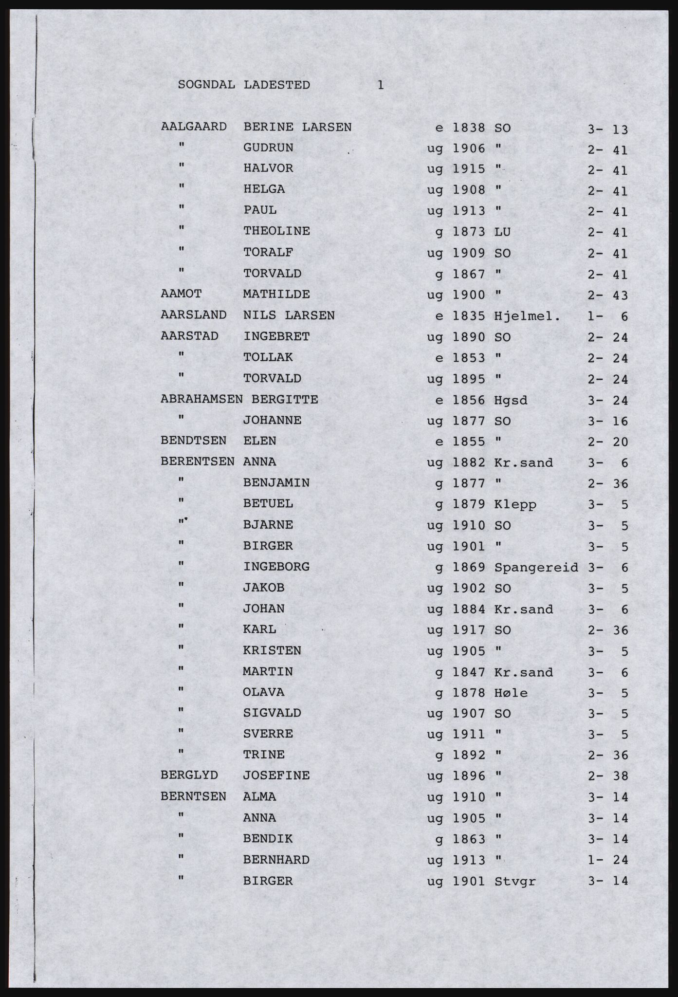 SAST, Copy of 1920 census for Dalane, 1920, p. 185