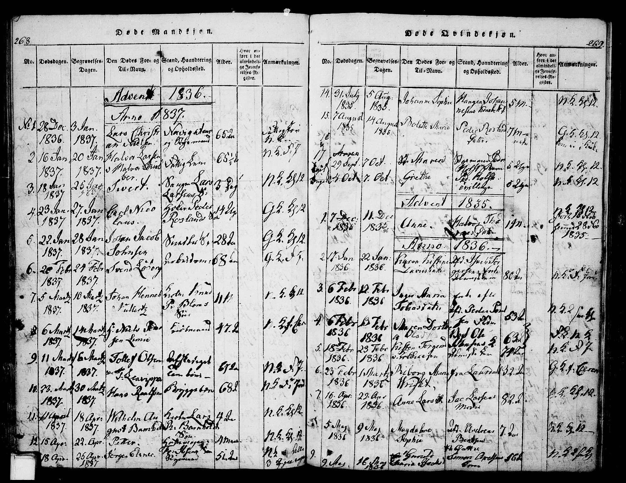 Skien kirkebøker, SAKO/A-302/G/Ga/L0002: Parish register (copy) no. 2, 1814-1842, p. 268-269