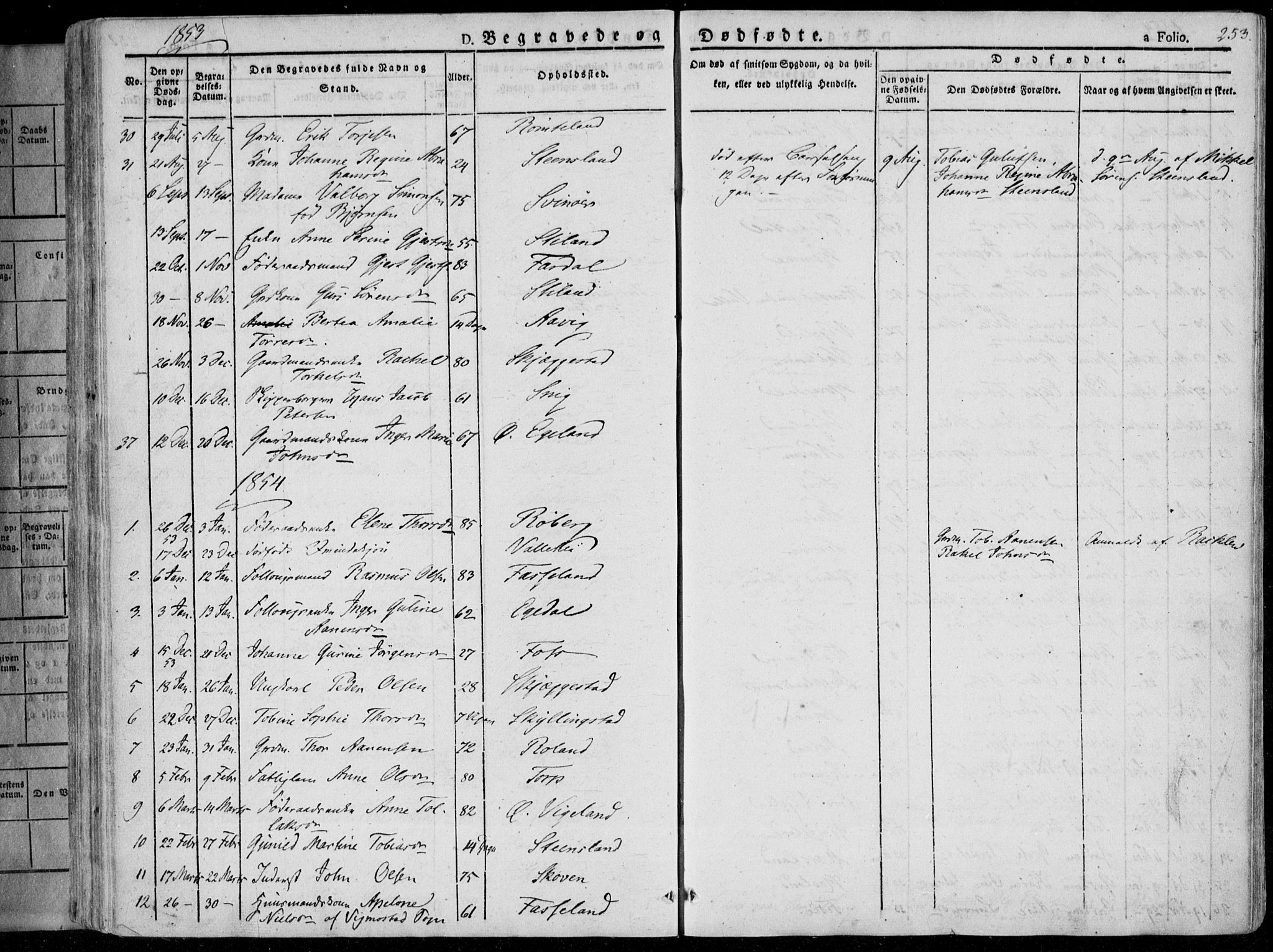 Sør-Audnedal sokneprestkontor, SAK/1111-0039/F/Fa/Fab/L0006: Parish register (official) no. A 6, 1829-1855, p. 253