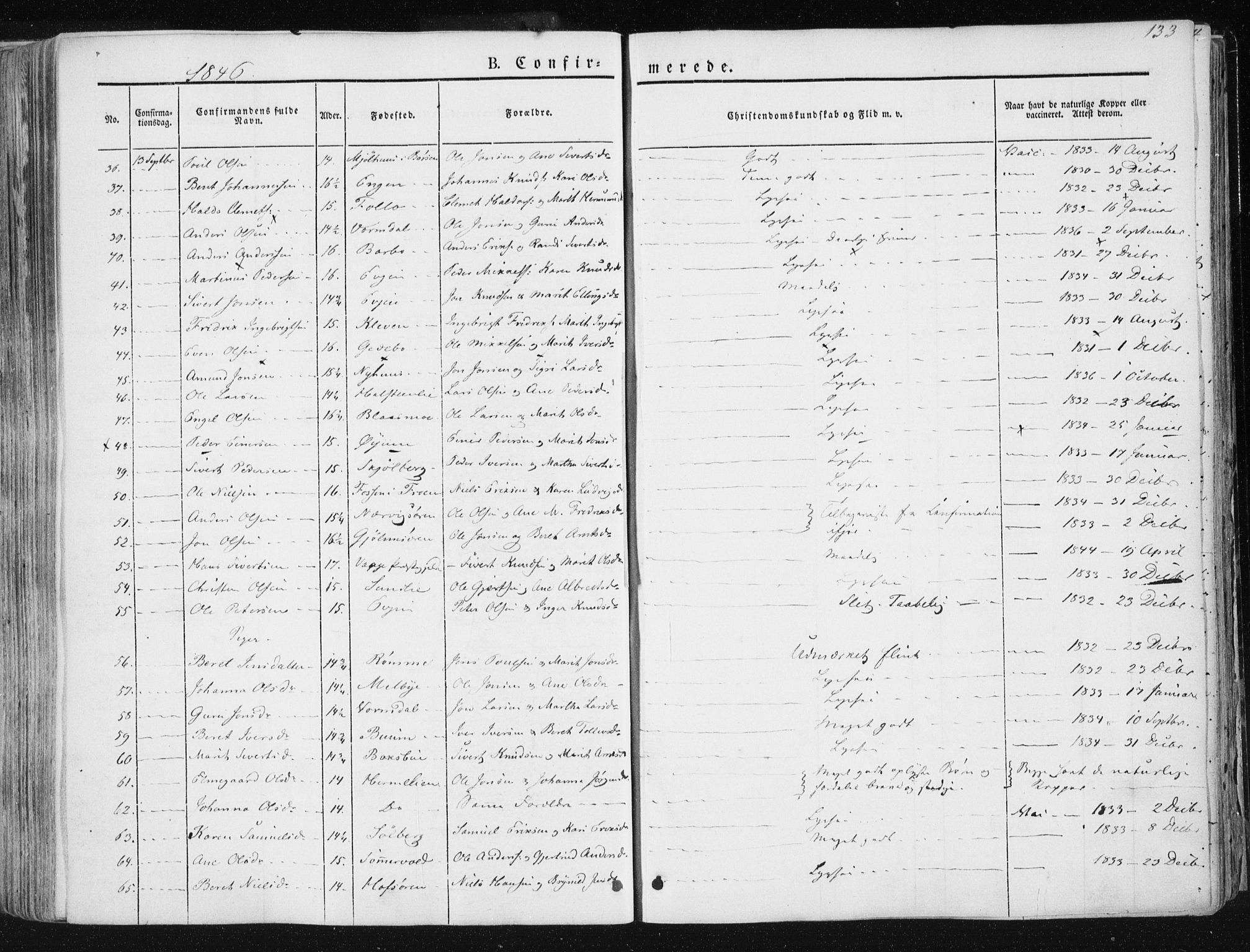 Ministerialprotokoller, klokkerbøker og fødselsregistre - Sør-Trøndelag, AV/SAT-A-1456/668/L0805: Parish register (official) no. 668A05, 1840-1853, p. 133