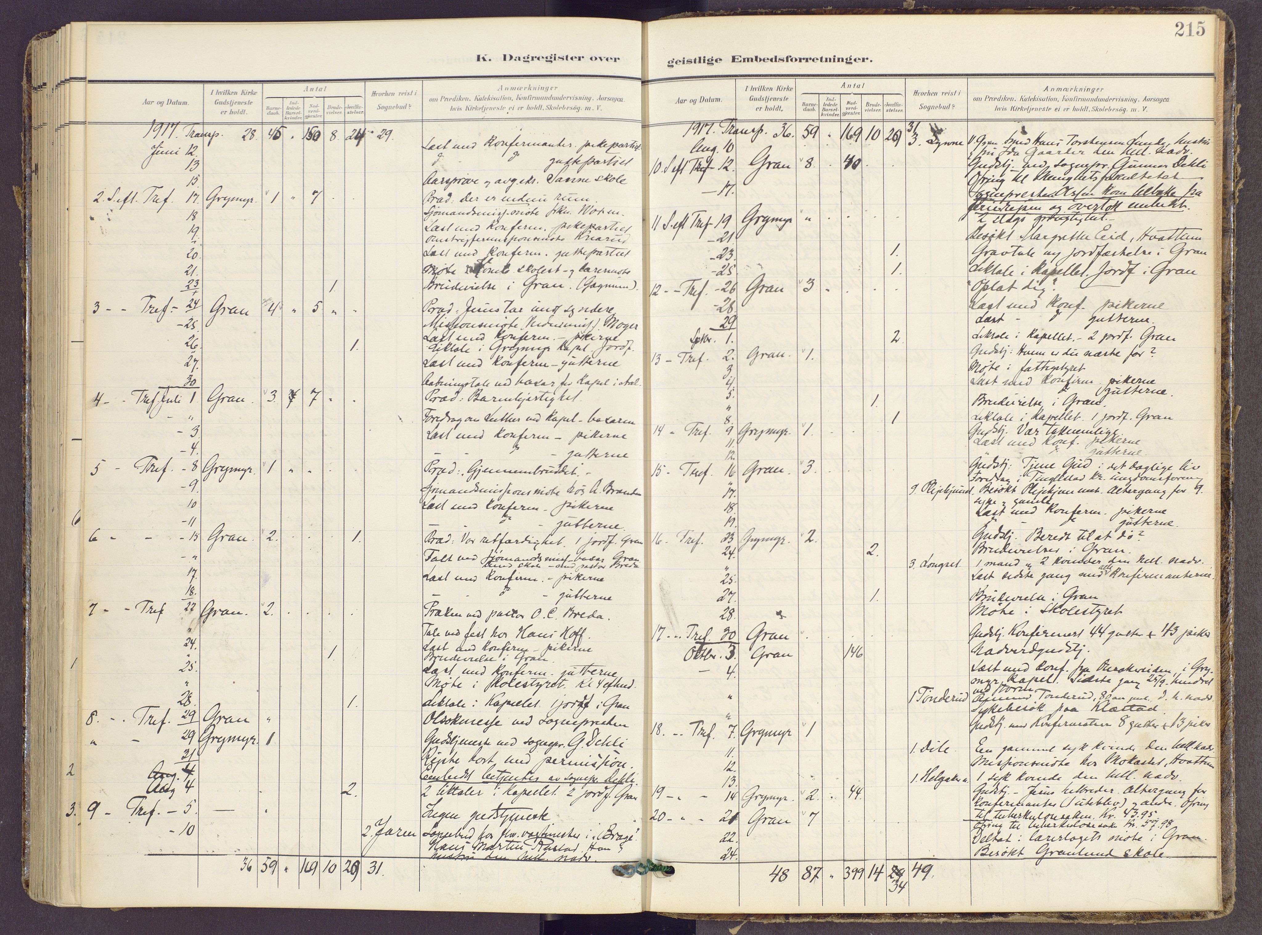Gran prestekontor, SAH/PREST-112/H/Ha/Haa/L0022: Parish register (official) no. 22, 1908-1918, p. 215
