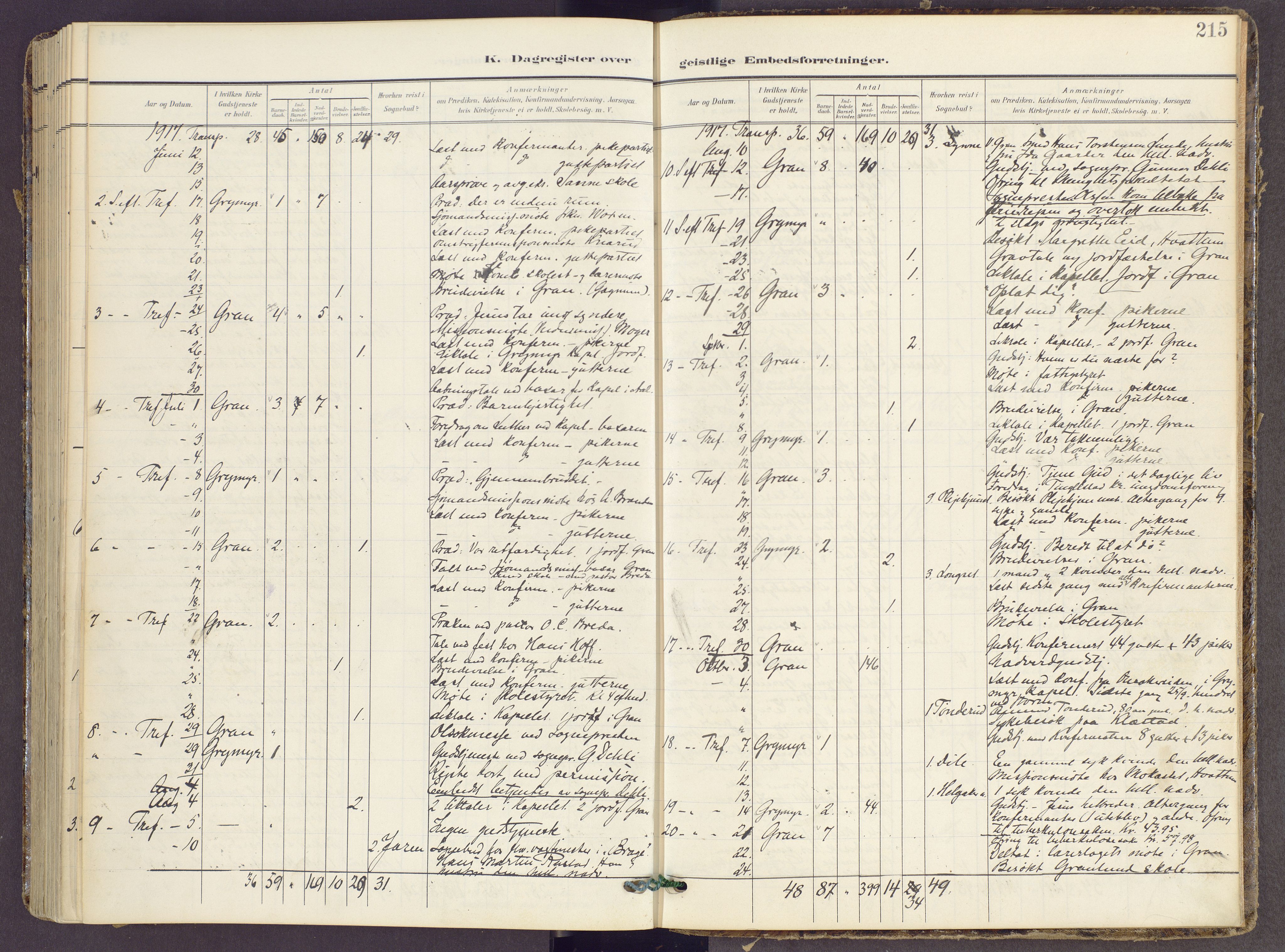 Gran prestekontor, AV/SAH-PREST-112/H/Ha/Haa/L0022: Parish register (official) no. 22, 1908-1918, p. 215