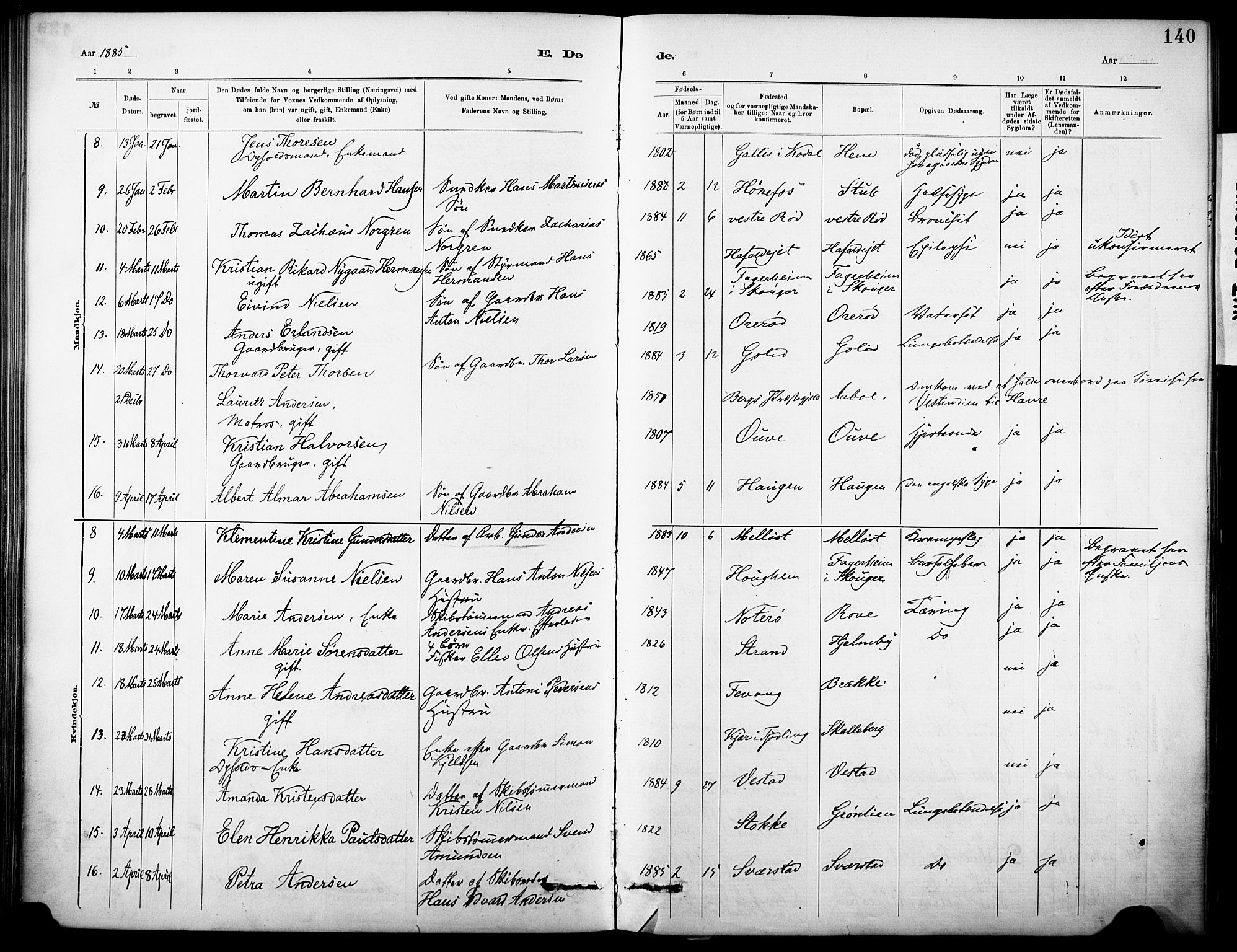 Sandar kirkebøker, AV/SAKO-A-243/F/Fa/L0013: Parish register (official) no. 13, 1883-1895, p. 140