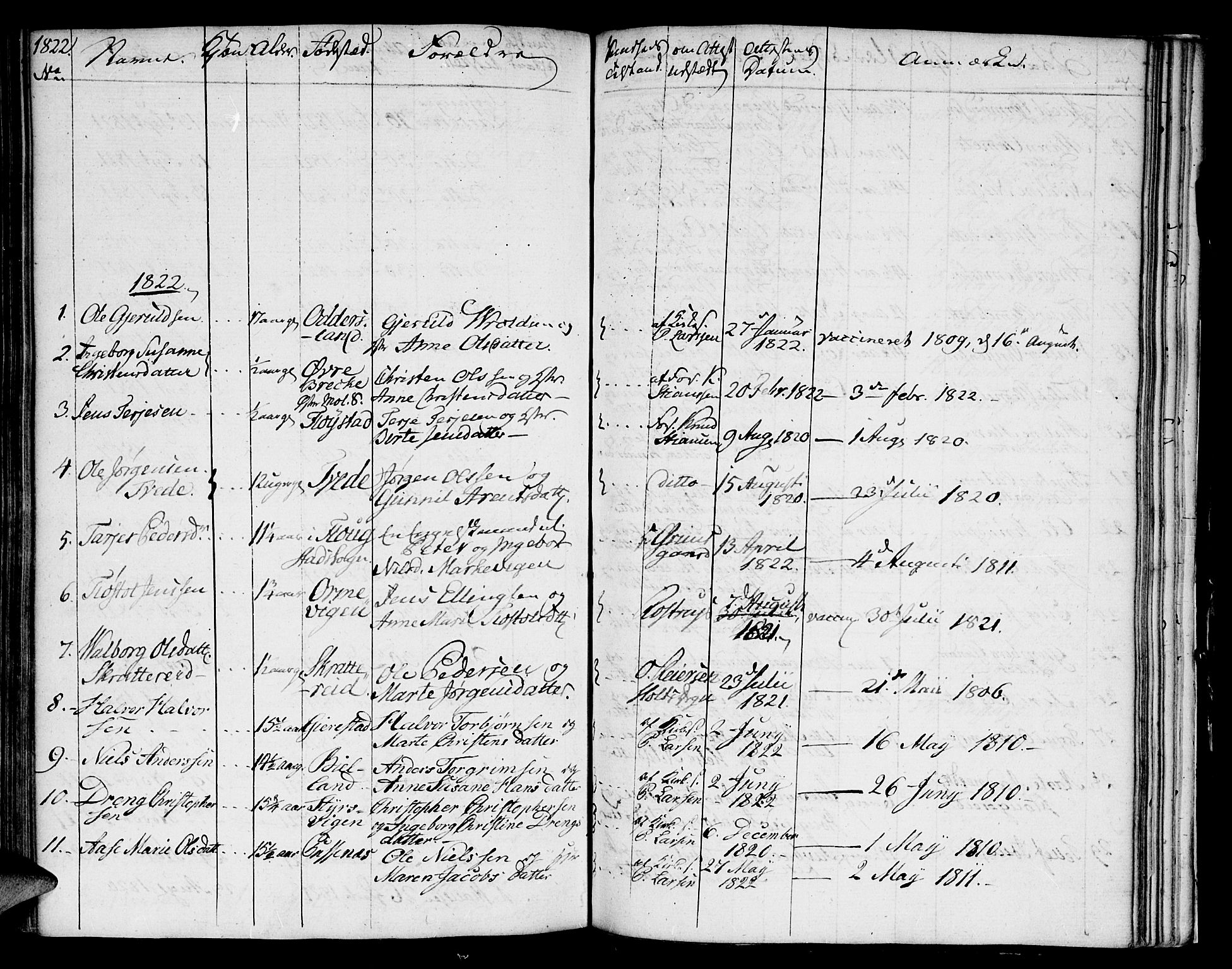 Austre Moland sokneprestkontor, SAK/1111-0001/F/Fa/Faa/L0003: Parish register (official) no. A 3, 1808-1815, p. 101