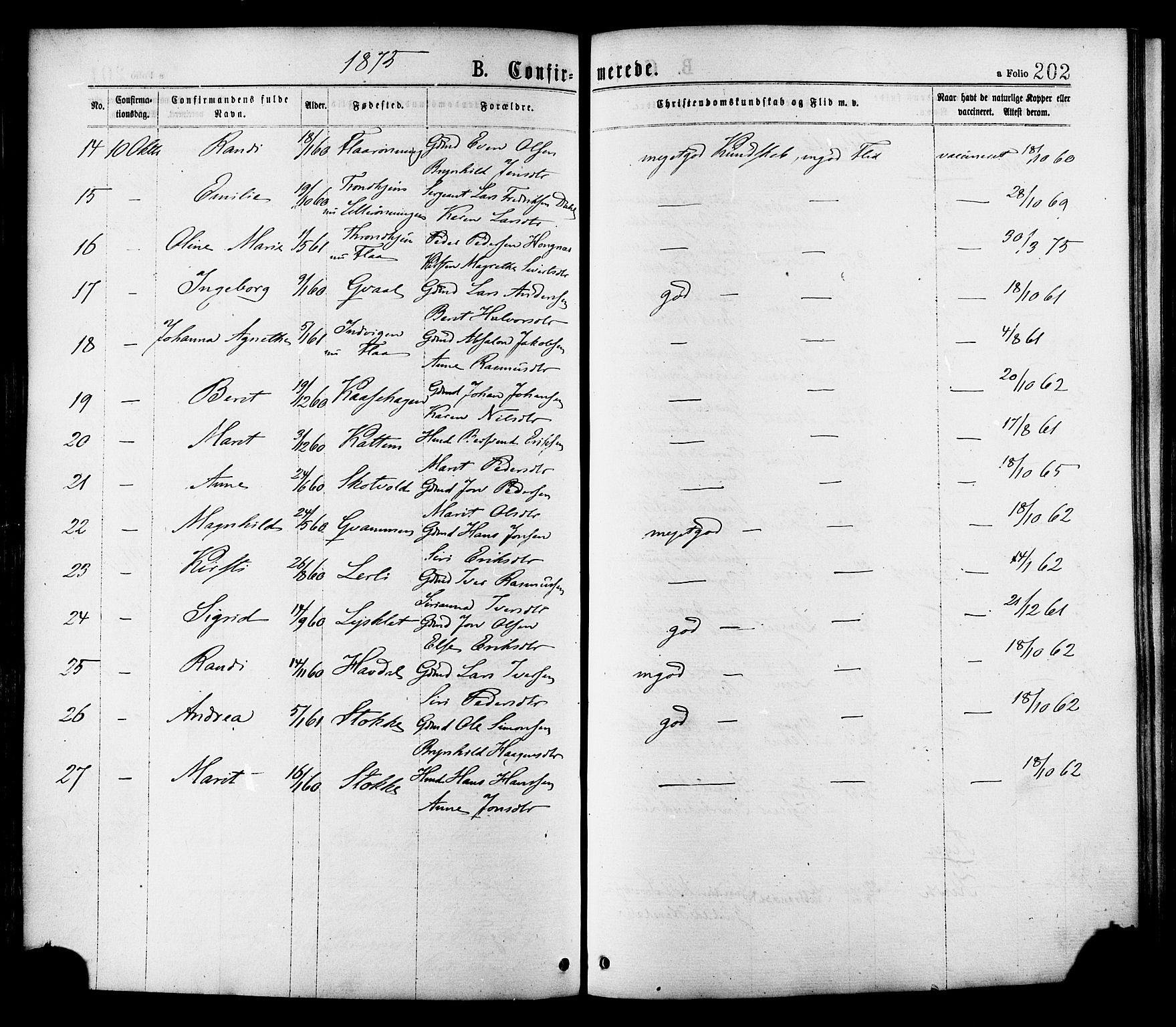 Ministerialprotokoller, klokkerbøker og fødselsregistre - Sør-Trøndelag, SAT/A-1456/691/L1079: Parish register (official) no. 691A11, 1873-1886, p. 202