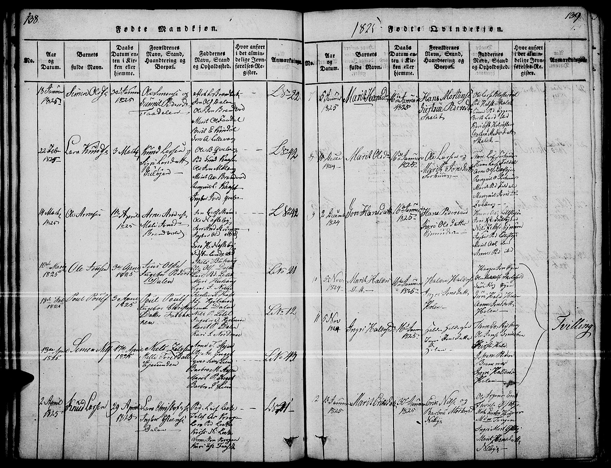 Tynset prestekontor, SAH/PREST-058/H/Ha/Haa/L0018: Parish register (official) no. 18, 1815-1829, p. 138-139