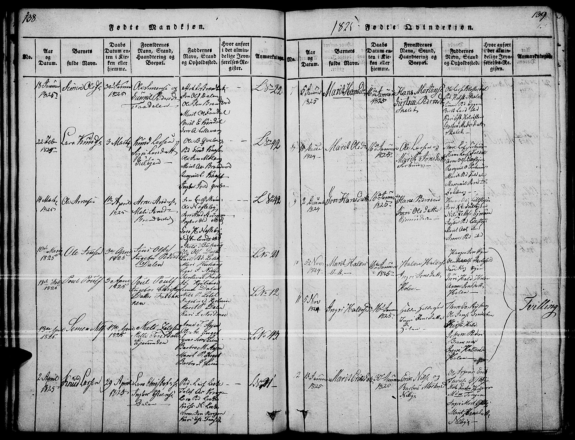 Tynset prestekontor, AV/SAH-PREST-058/H/Ha/Haa/L0018: Parish register (official) no. 18, 1815-1829, p. 138-139