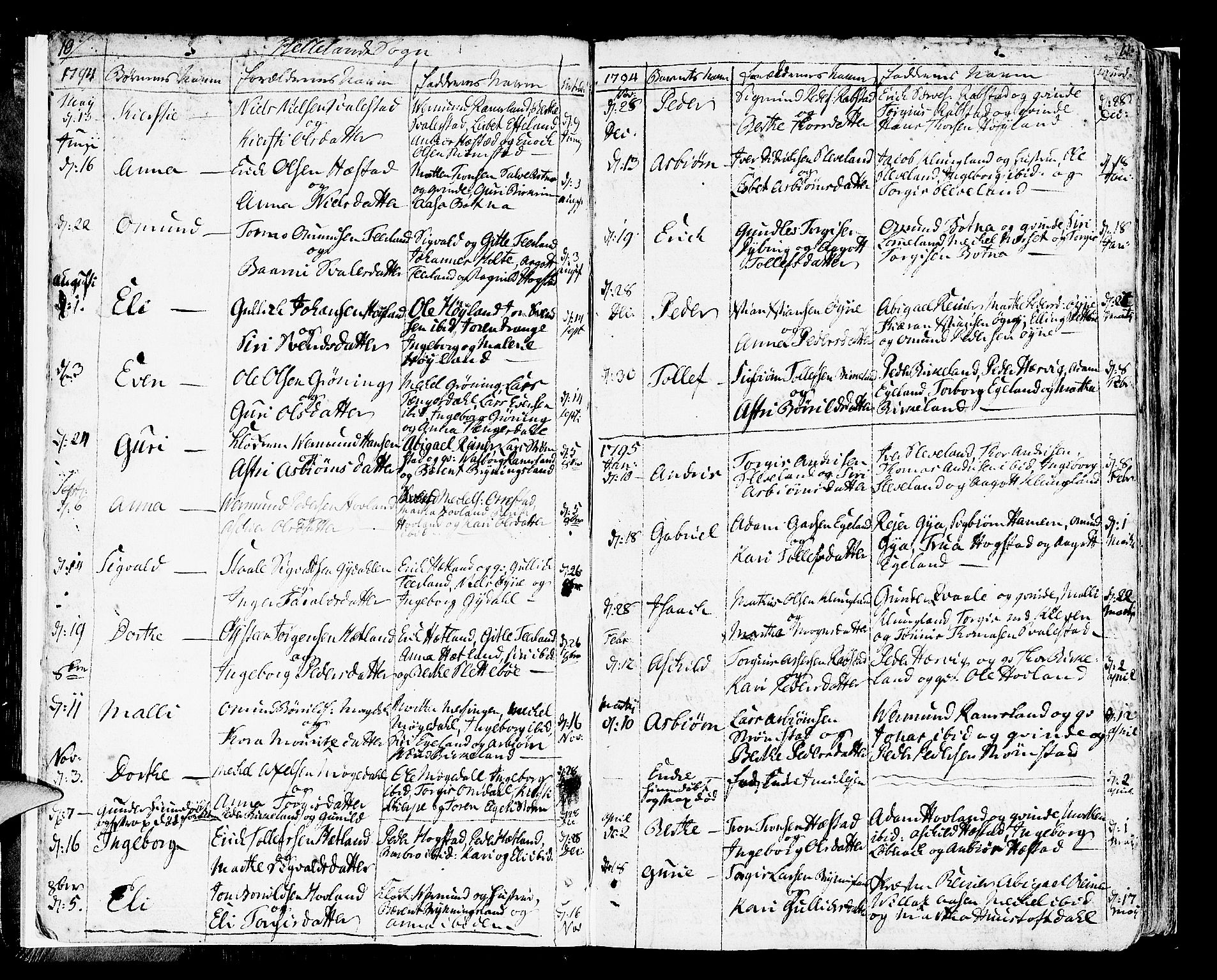 Helleland sokneprestkontor, SAST/A-101810: Parish register (official) no. A 3 /1, 1791-1817, p. 10-11