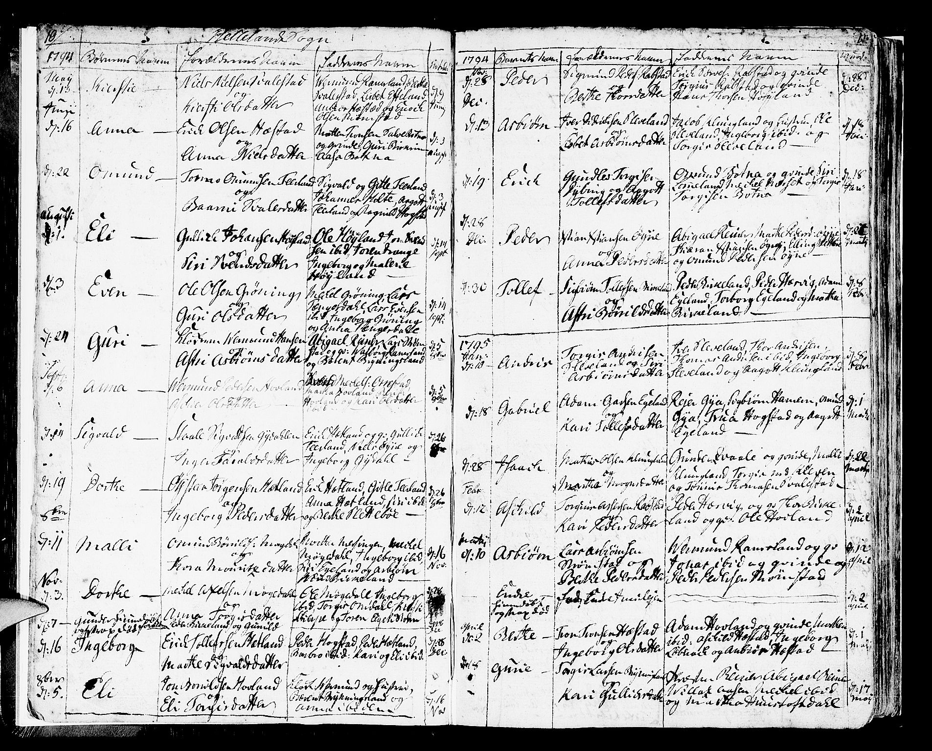 Helleland sokneprestkontor, AV/SAST-A-101810: Parish register (official) no. A 3 /1, 1791-1817, p. 10-11