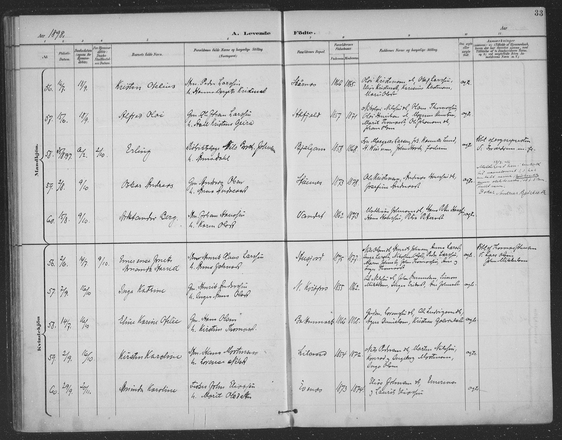 Ministerialprotokoller, klokkerbøker og fødselsregistre - Nordland, AV/SAT-A-1459/863/L0899: Parish register (official) no. 863A11, 1897-1906, p. 33