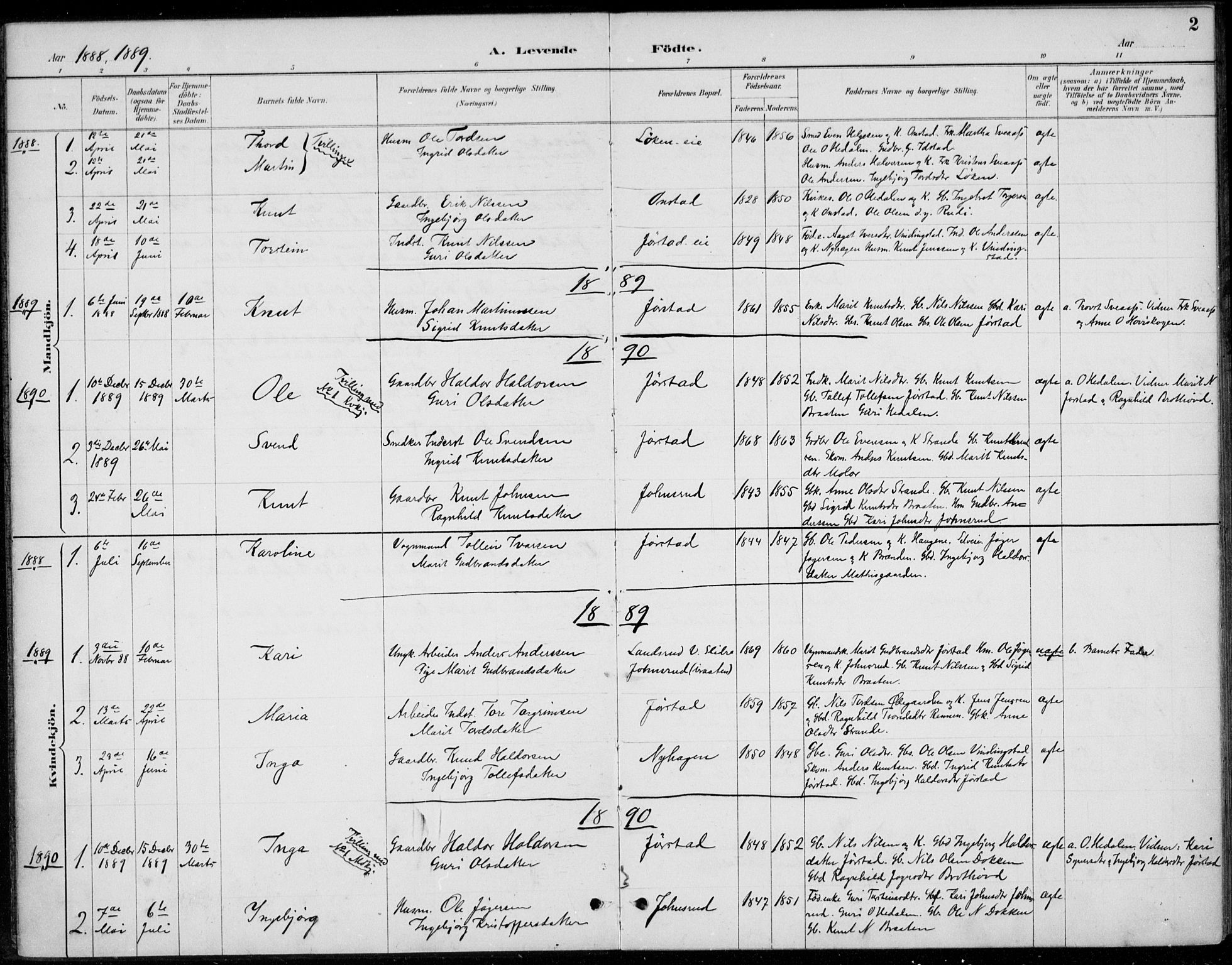 Øystre Slidre prestekontor, AV/SAH-PREST-138/H/Ha/Haa/L0005: Parish register (official) no. 5, 1887-1916, p. 2