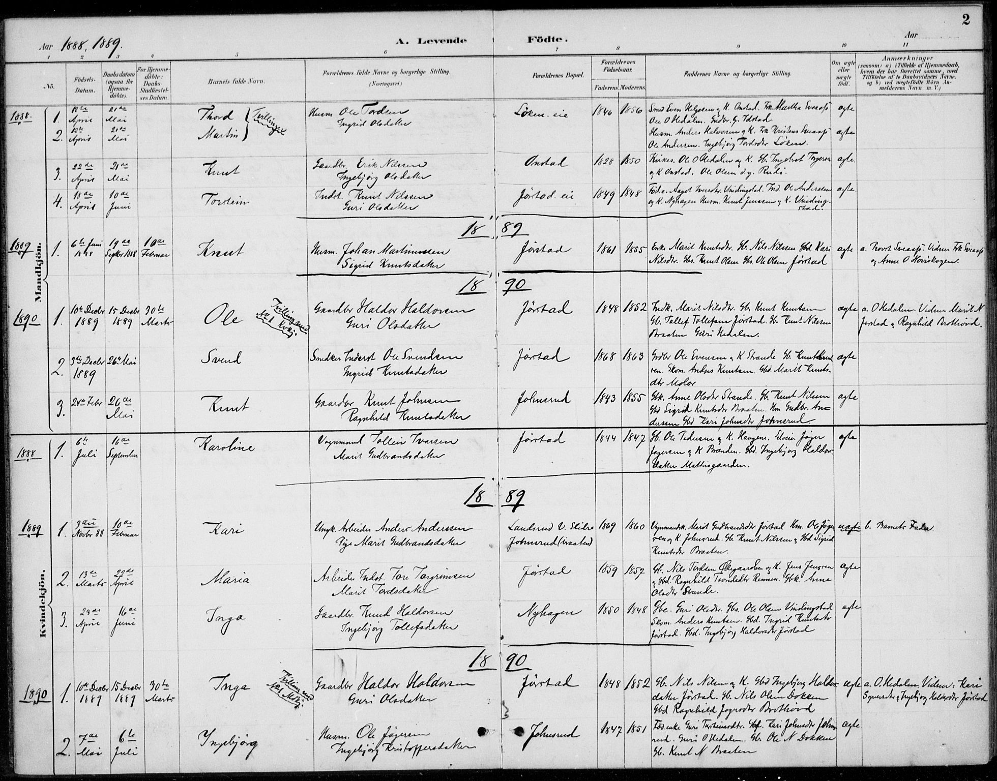 Øystre Slidre prestekontor, SAH/PREST-138/H/Ha/Haa/L0005: Parish register (official) no. 5, 1887-1916, p. 2