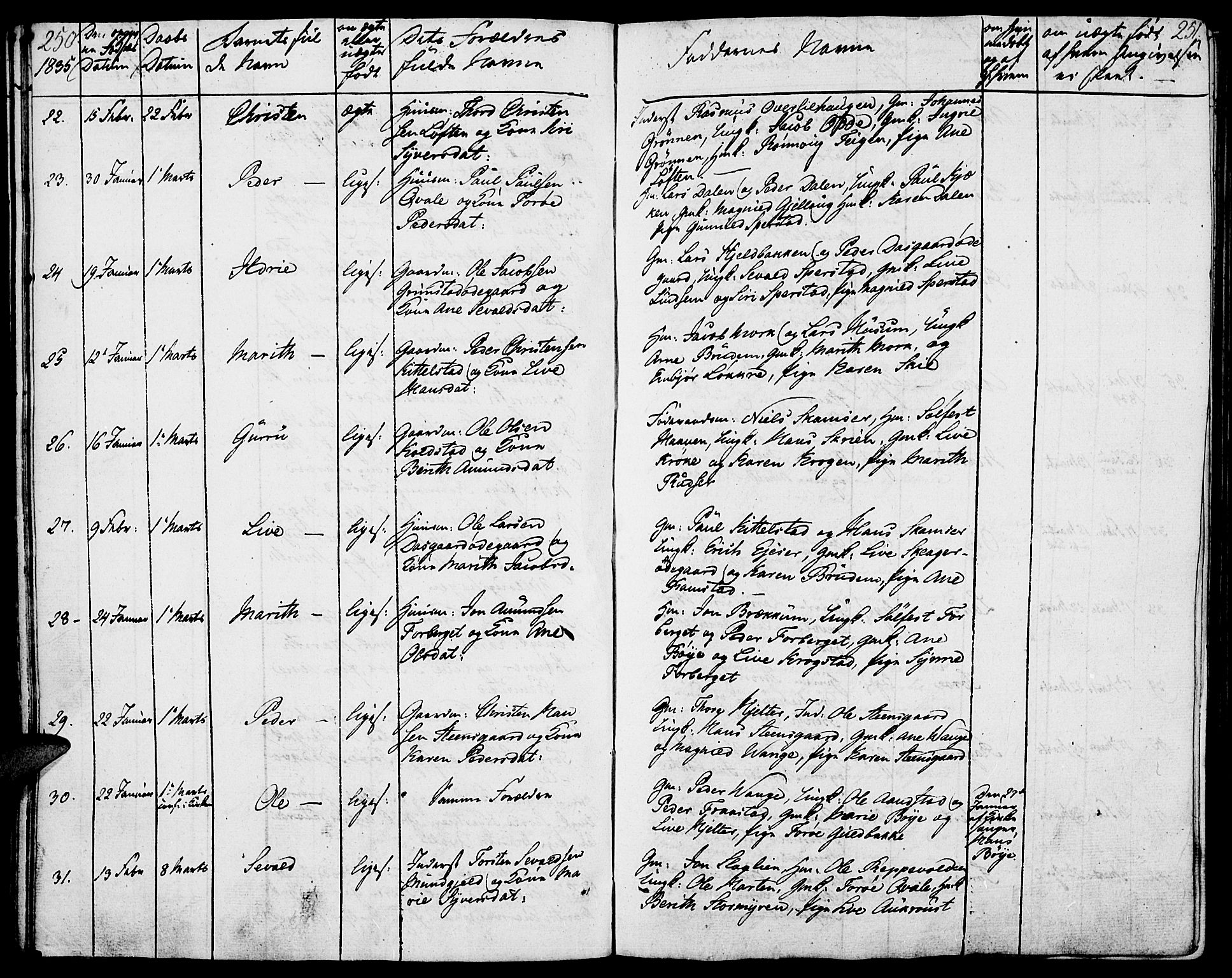 Lom prestekontor, SAH/PREST-070/K/L0005: Parish register (official) no. 5, 1825-1837, p. 250-251