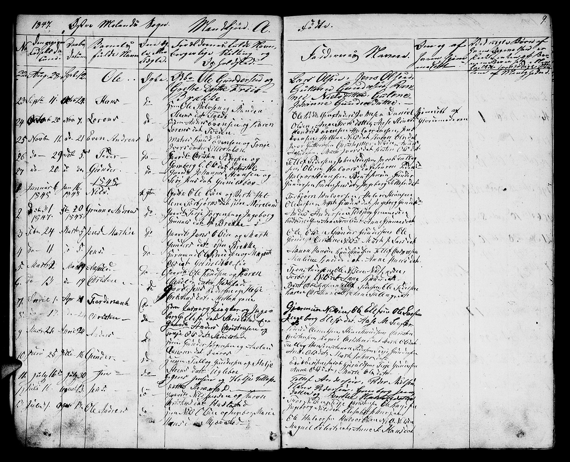 Austre Moland sokneprestkontor, AV/SAK-1111-0001/F/Fb/Fba/L0001: Parish register (copy) no. B 1, 1842-1868, p. 9