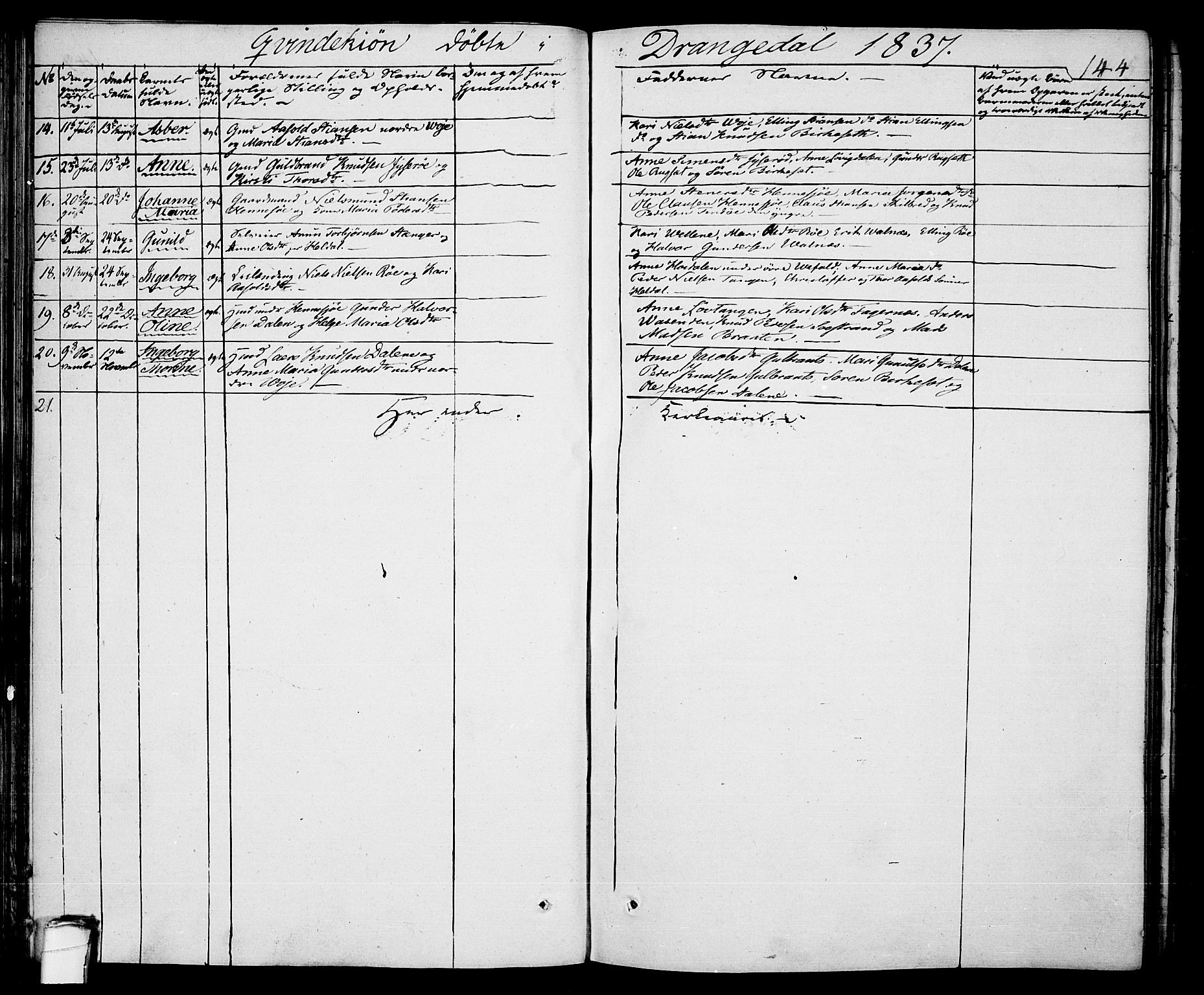 Drangedal kirkebøker, SAKO/A-258/F/Fa/L0006: Parish register (official) no. 6, 1831-1837, p. 144