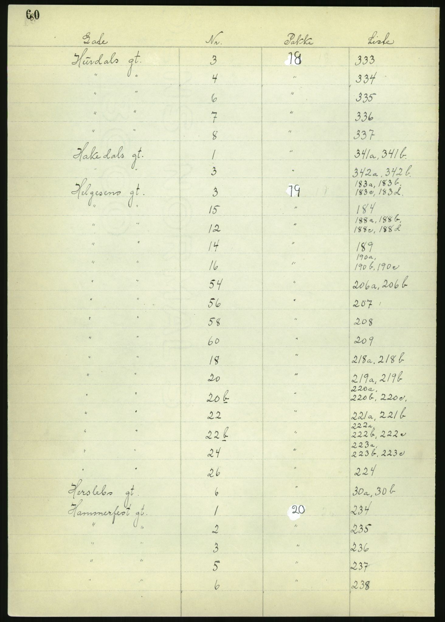 RA, 1885 census for 0301 Kristiania, 1885, p. 62