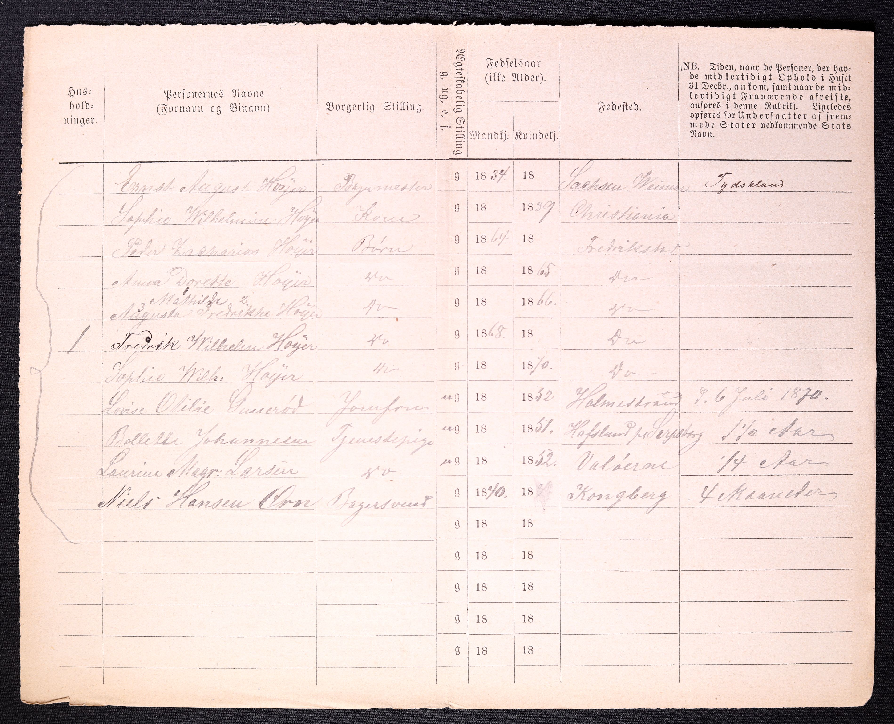 RA, 1870 census for 0103 Fredrikstad, 1870, p. 100