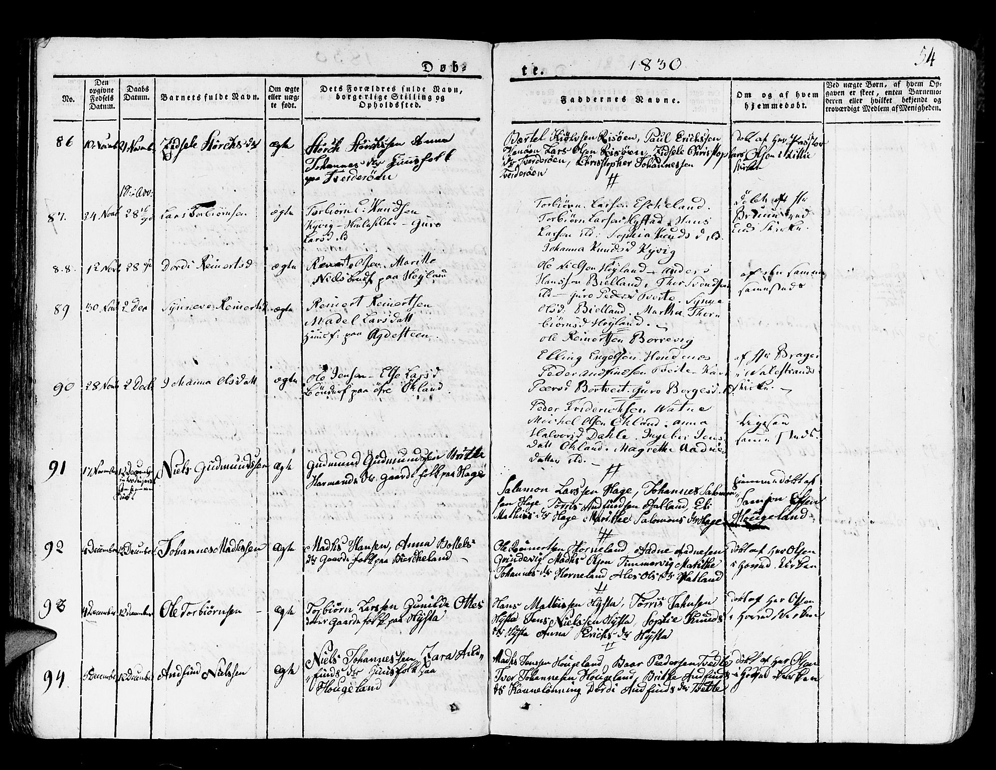 Stord sokneprestembete, AV/SAB-A-78201/H/Haa: Parish register (official) no. A 6, 1826-1840, p. 54