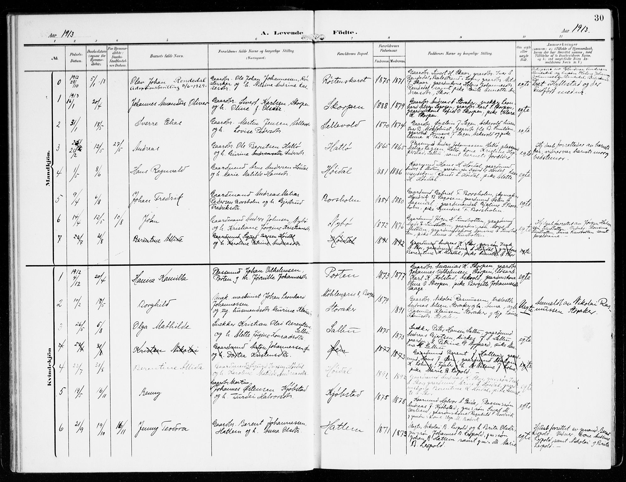 Hyllestad sokneprestembete, SAB/A-80401: Parish register (official) no. D 2, 1905-1919, p. 30