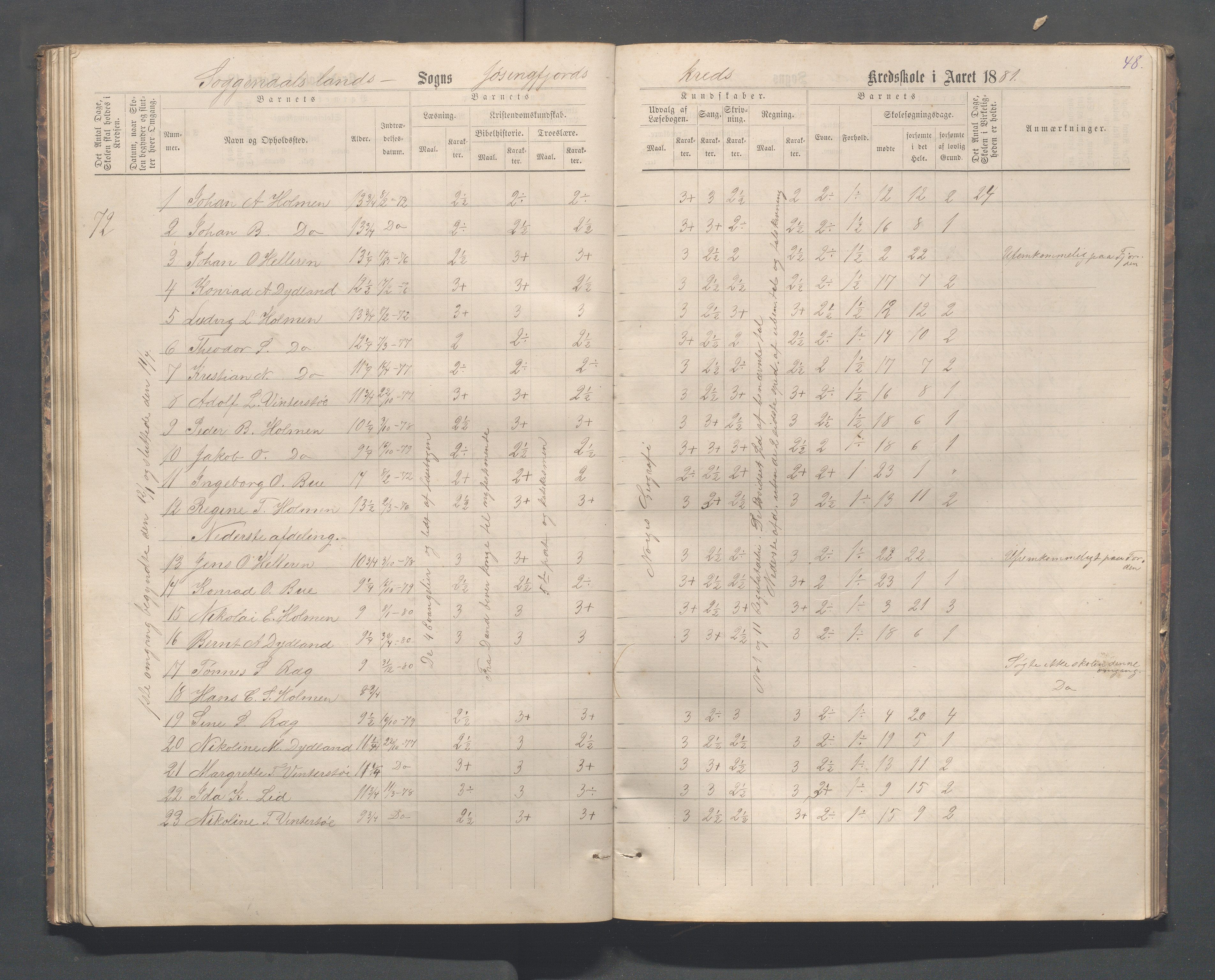 Sokndal kommune- Skolestyret/Skolekontoret, IKAR/K-101142/H/L0012: Skoleprotokoll - Løvås, Jøssingfjord, 1875-1885, p. 48