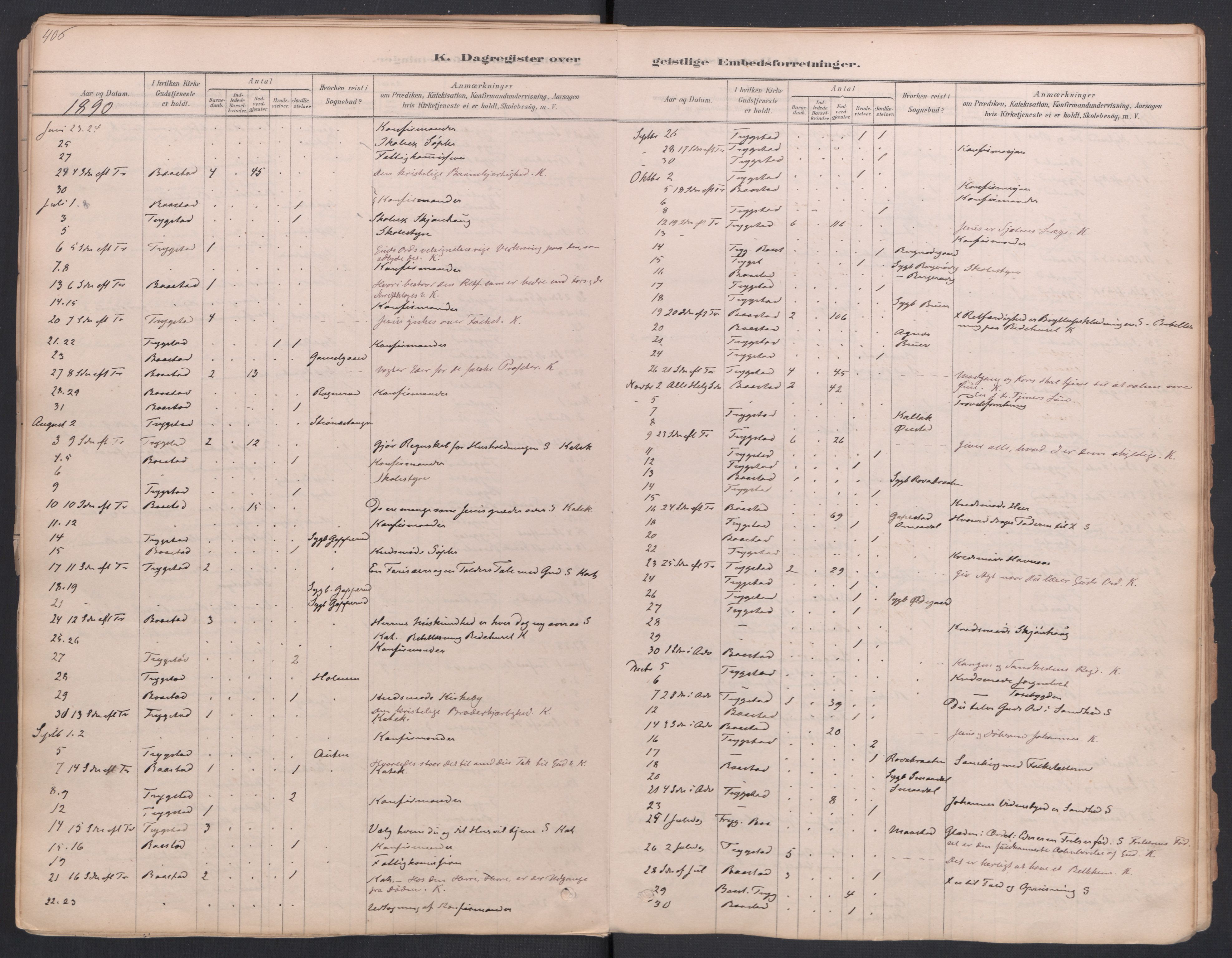 Trøgstad prestekontor Kirkebøker, SAO/A-10925/F/Fa/L0010: Parish register (official) no. I 10, 1878-1898, p. 406