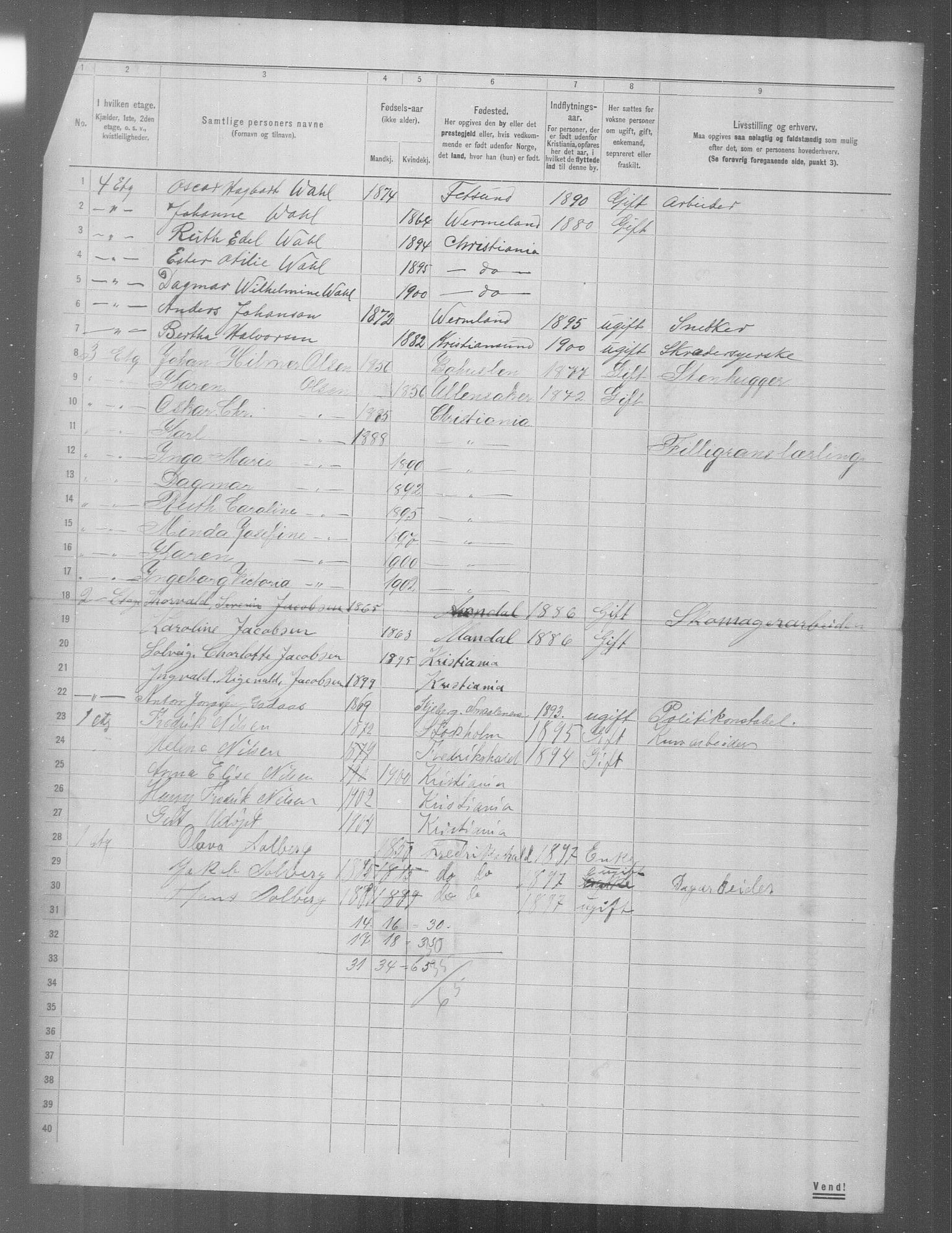 OBA, Municipal Census 1904 for Kristiania, 1904, p. 24113