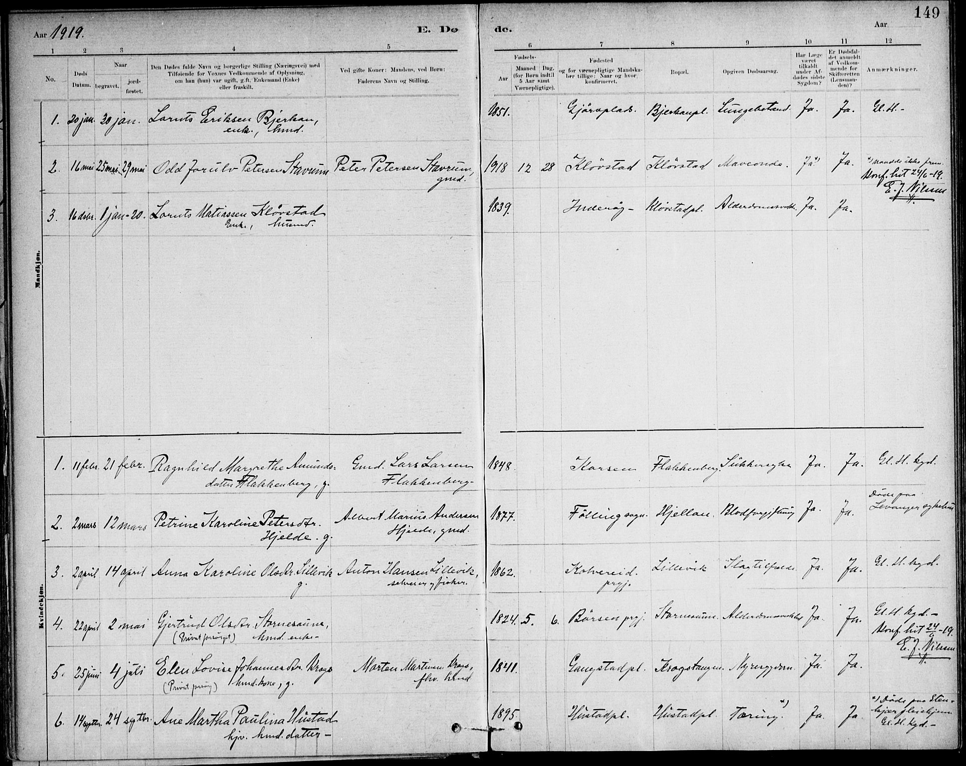 Ministerialprotokoller, klokkerbøker og fødselsregistre - Nord-Trøndelag, AV/SAT-A-1458/732/L0316: Parish register (official) no. 732A01, 1879-1921, p. 149