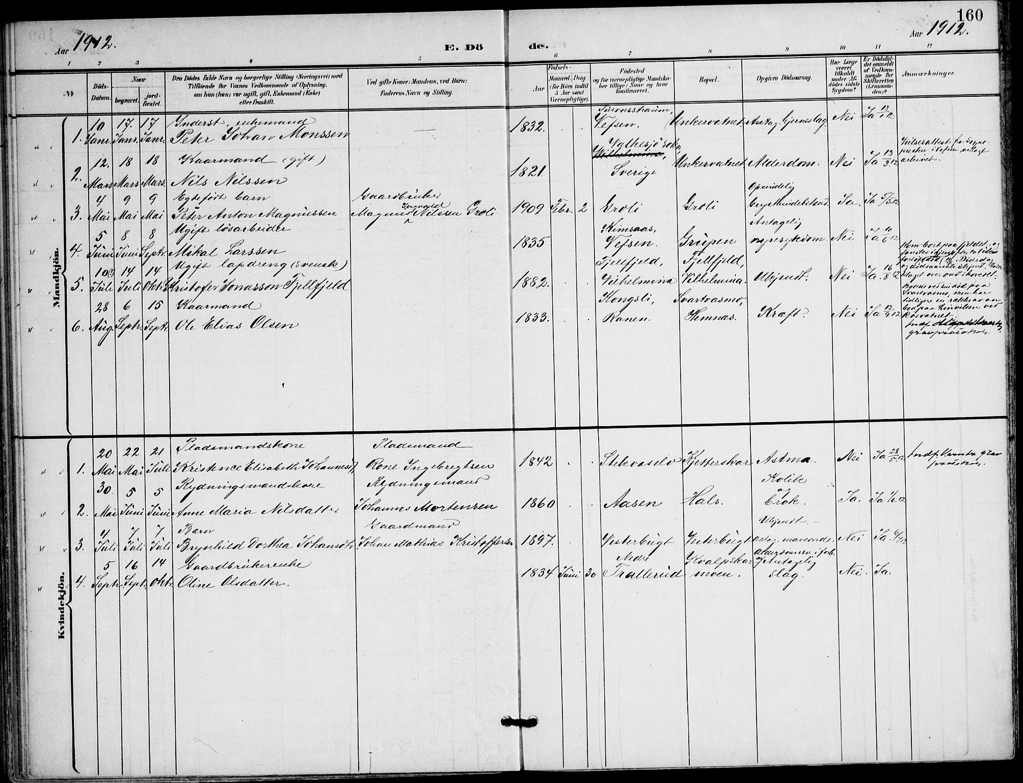 Ministerialprotokoller, klokkerbøker og fødselsregistre - Nordland, AV/SAT-A-1459/823/L0326: Parish register (official) no. 823A03, 1899-1919, p. 160